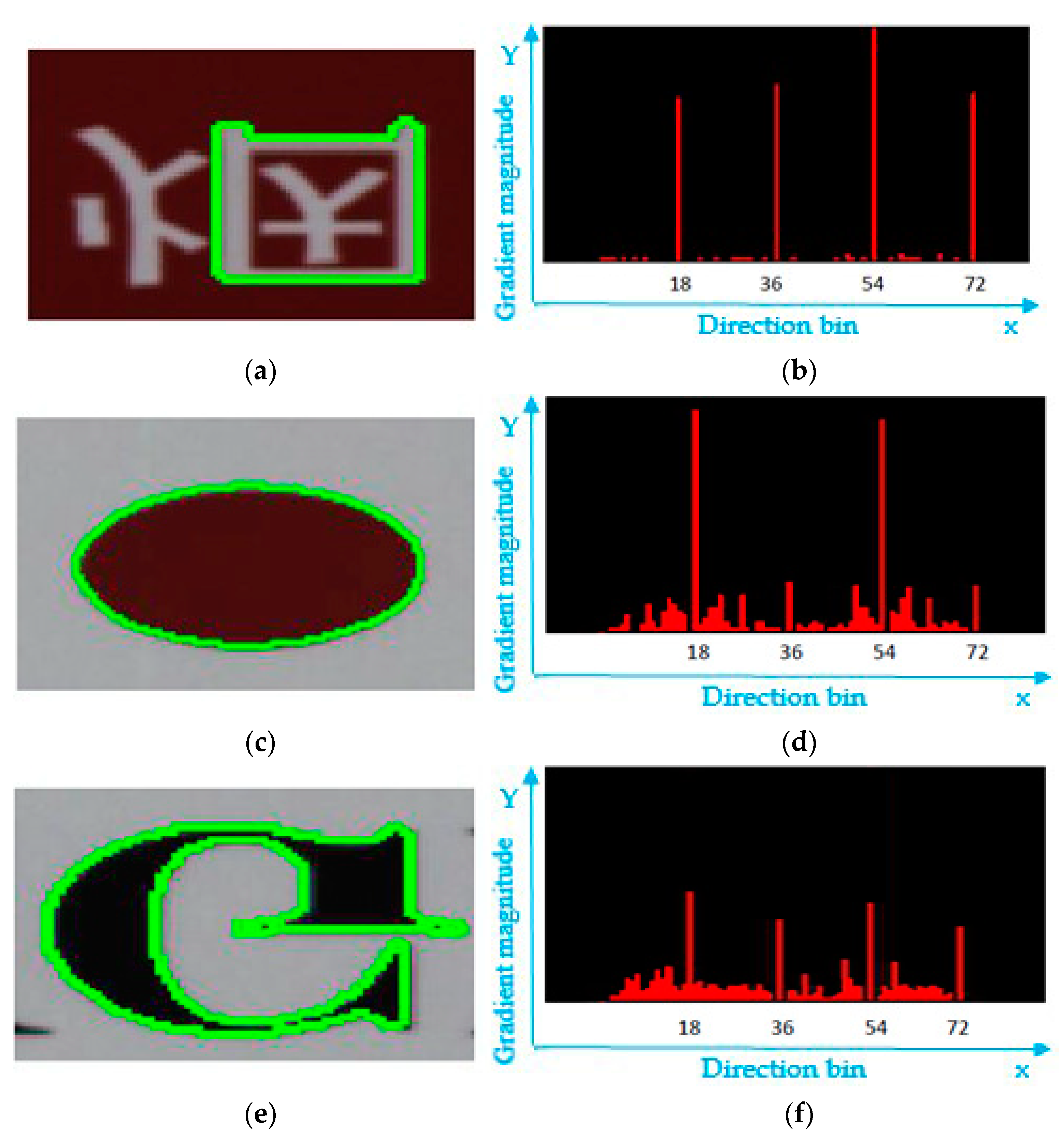 Applsci 09 04838 g009