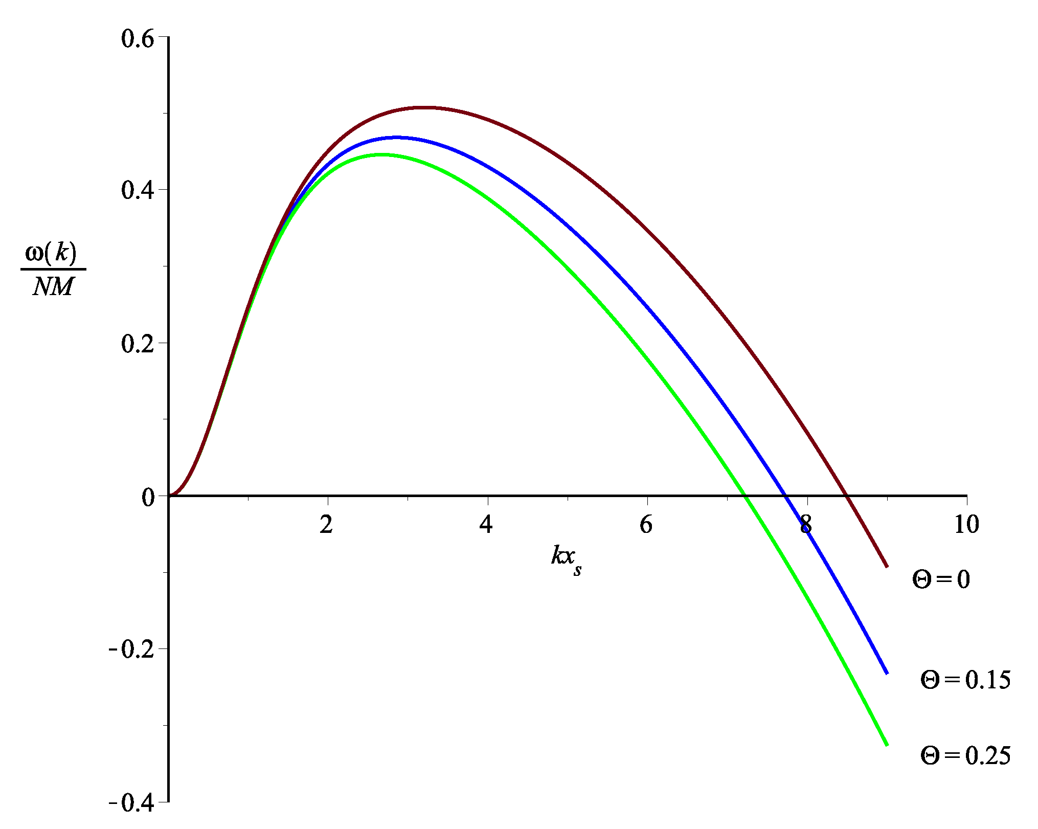Applsci 09 04840 g002 550