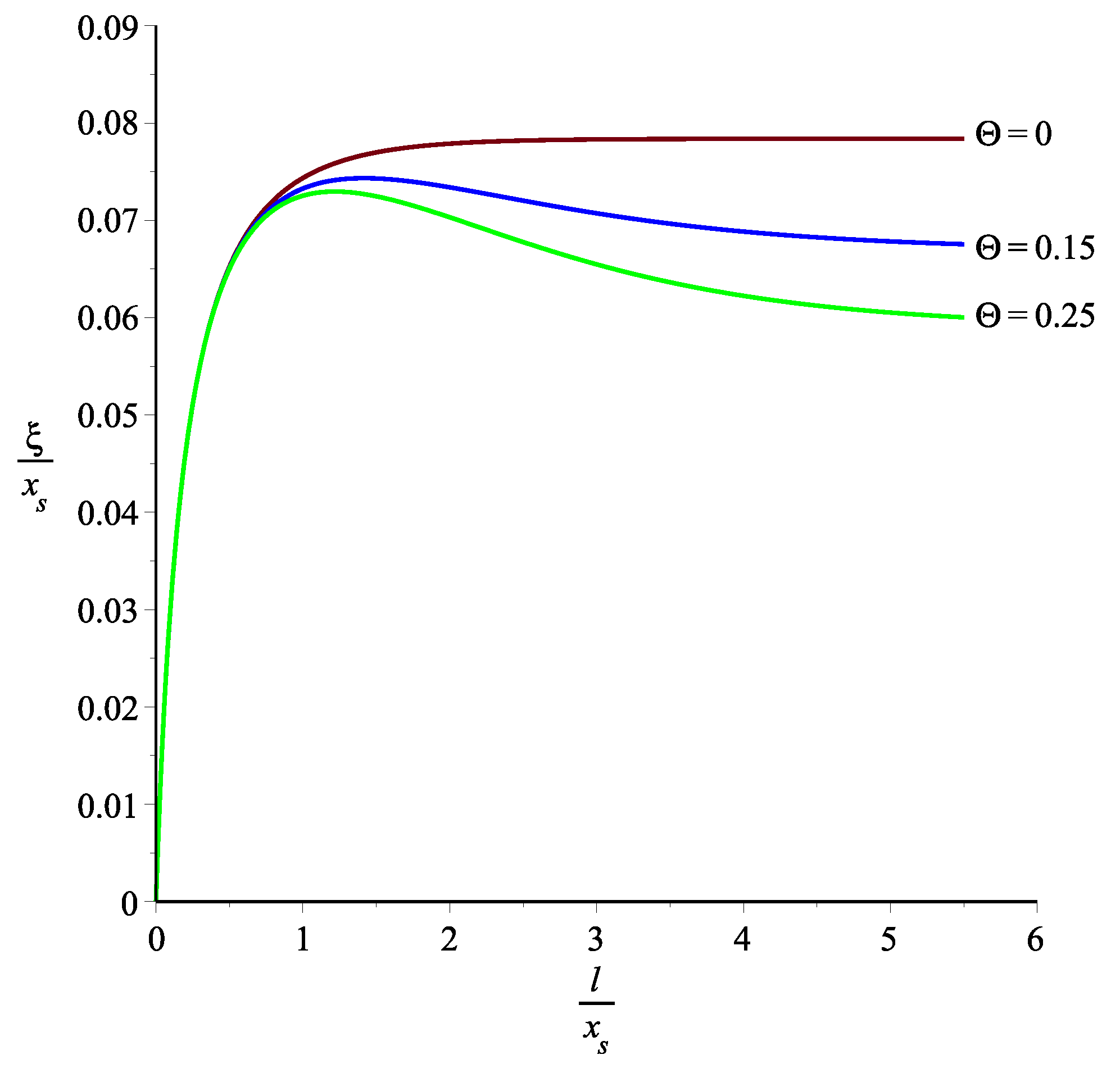Applsci 09 04840 g004 550