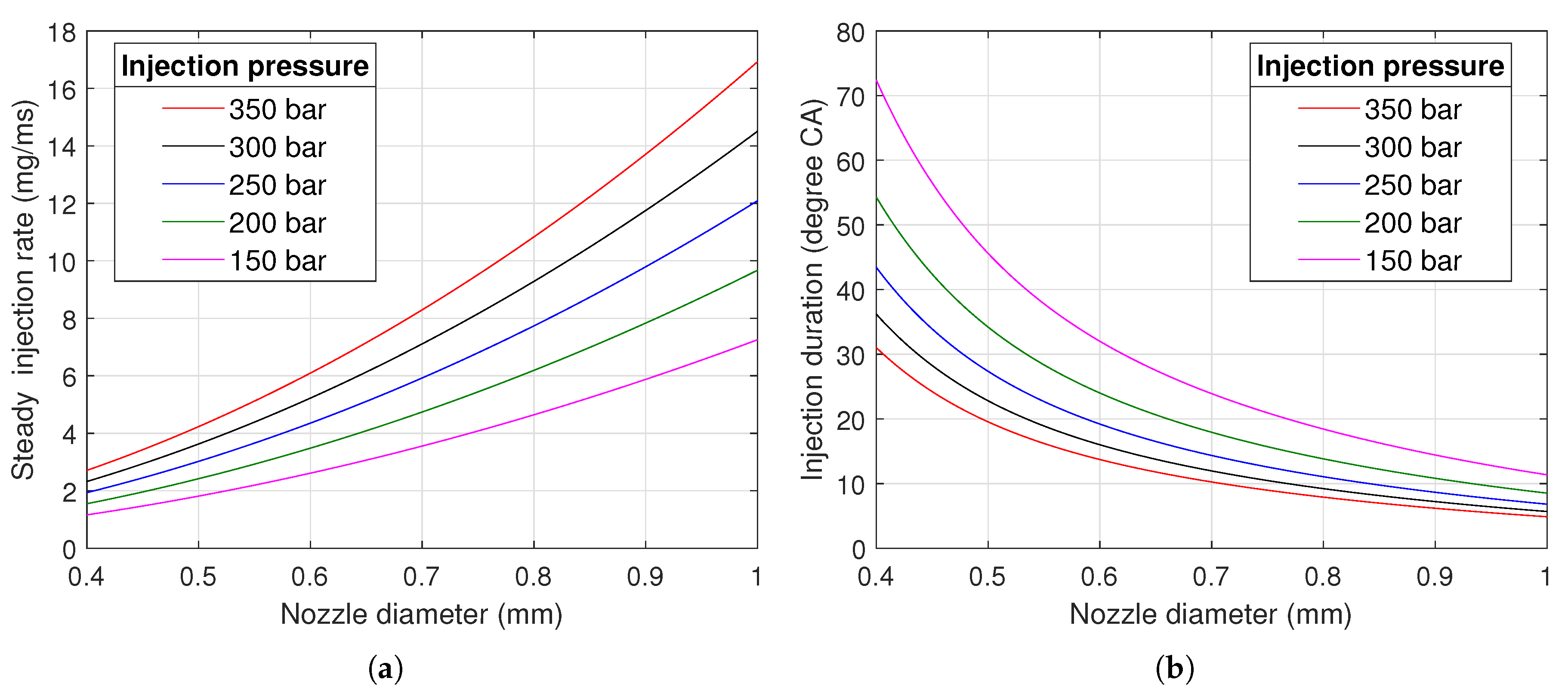 Applsci 09 04842 g009 Applsci 09 04842 g009