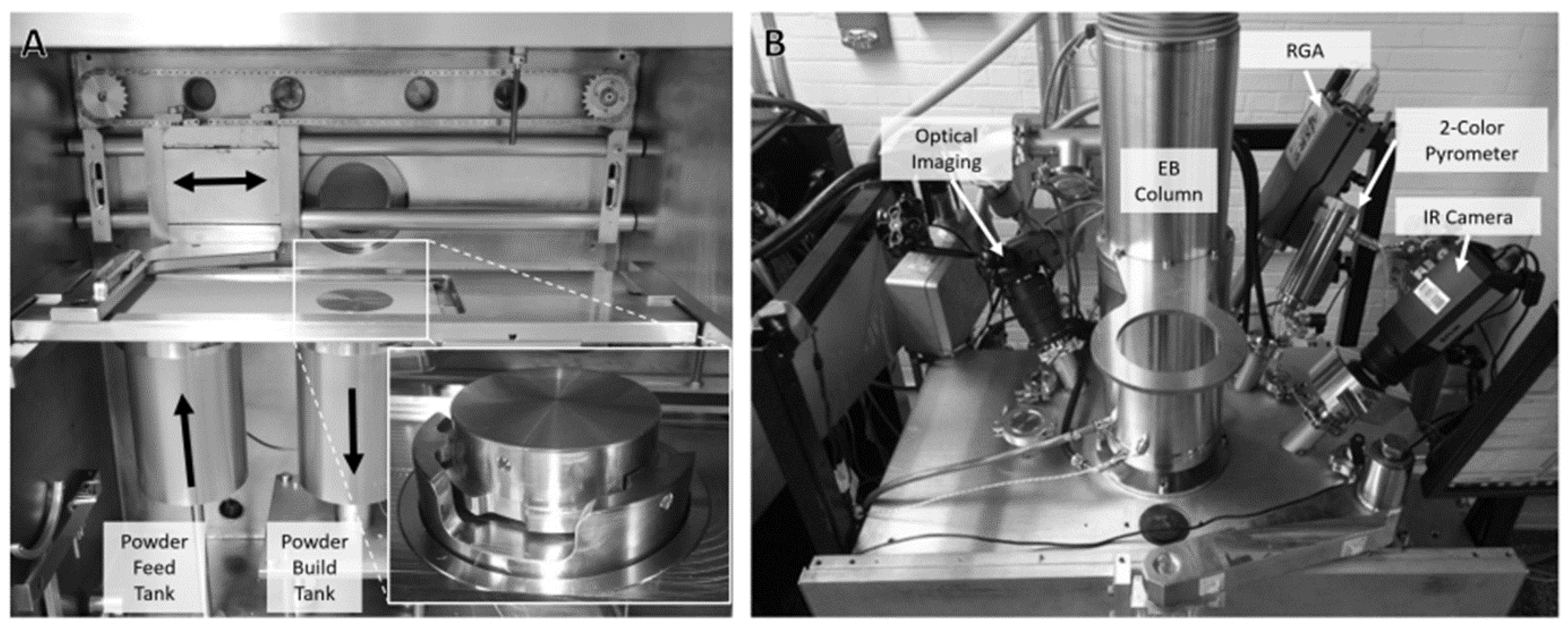 Applsci 09 04843 g001 550