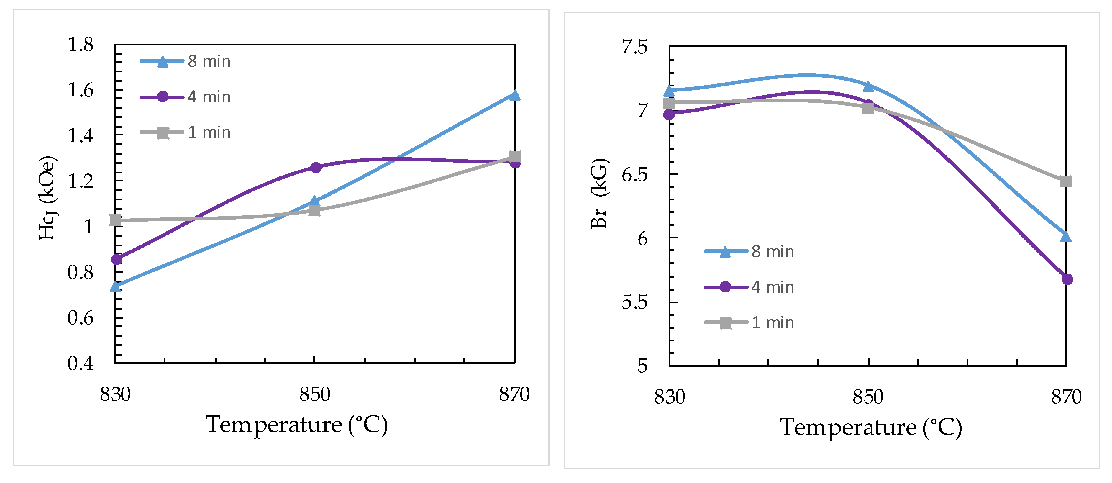 Applsci 09 04843 g018 550
