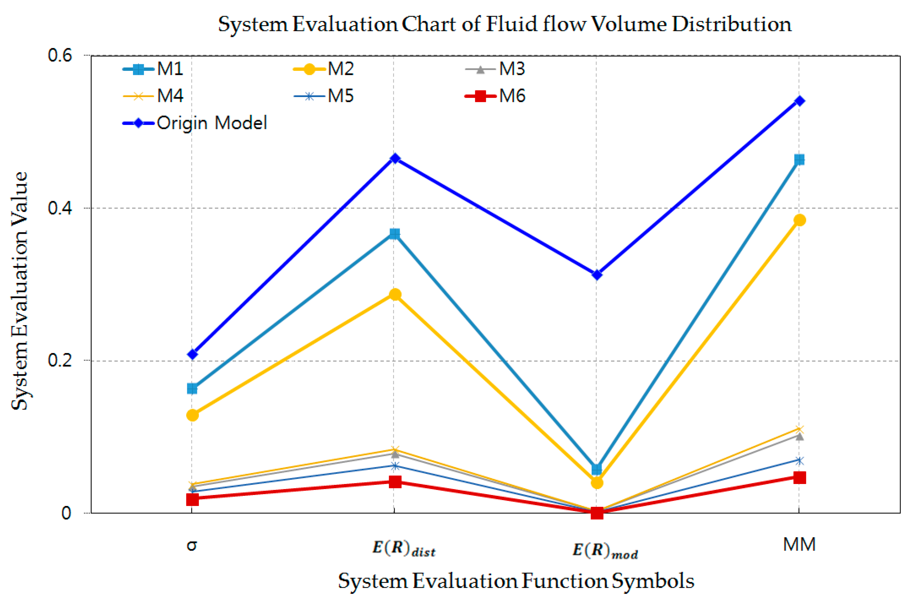 Applsci 09 04844 g007 Applsci 09 04844 g007