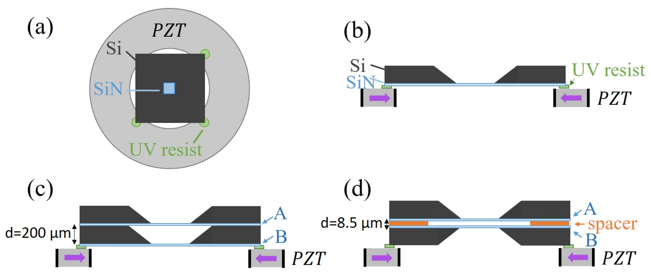 Applsci 09 04845 g001