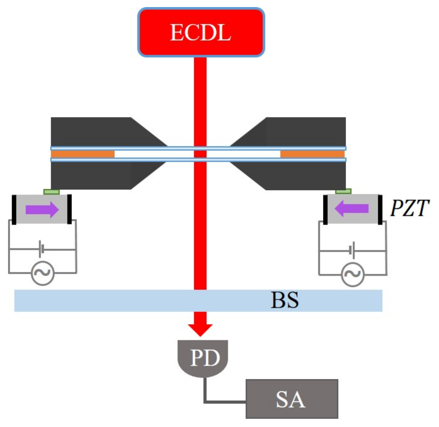Applsci 09 04845 g002