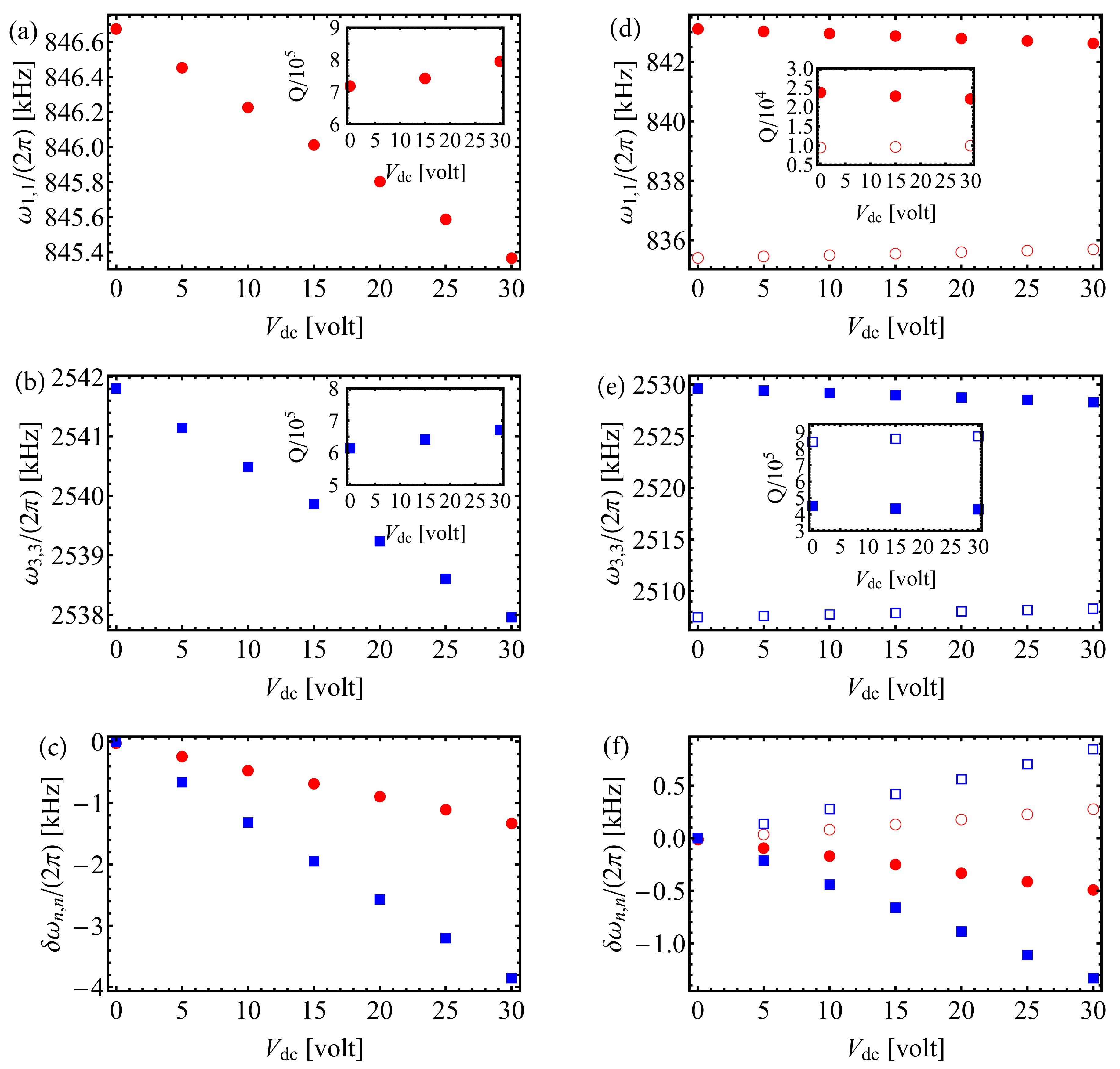 Applsci 09 04845 g003