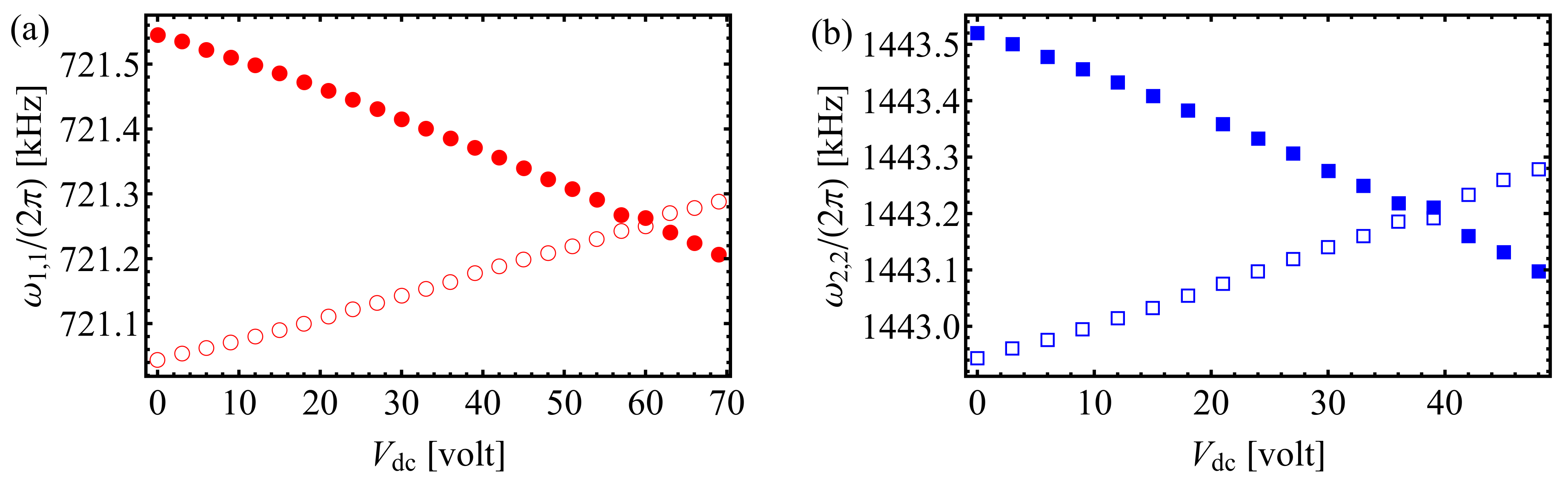 Applsci 09 04845 g004