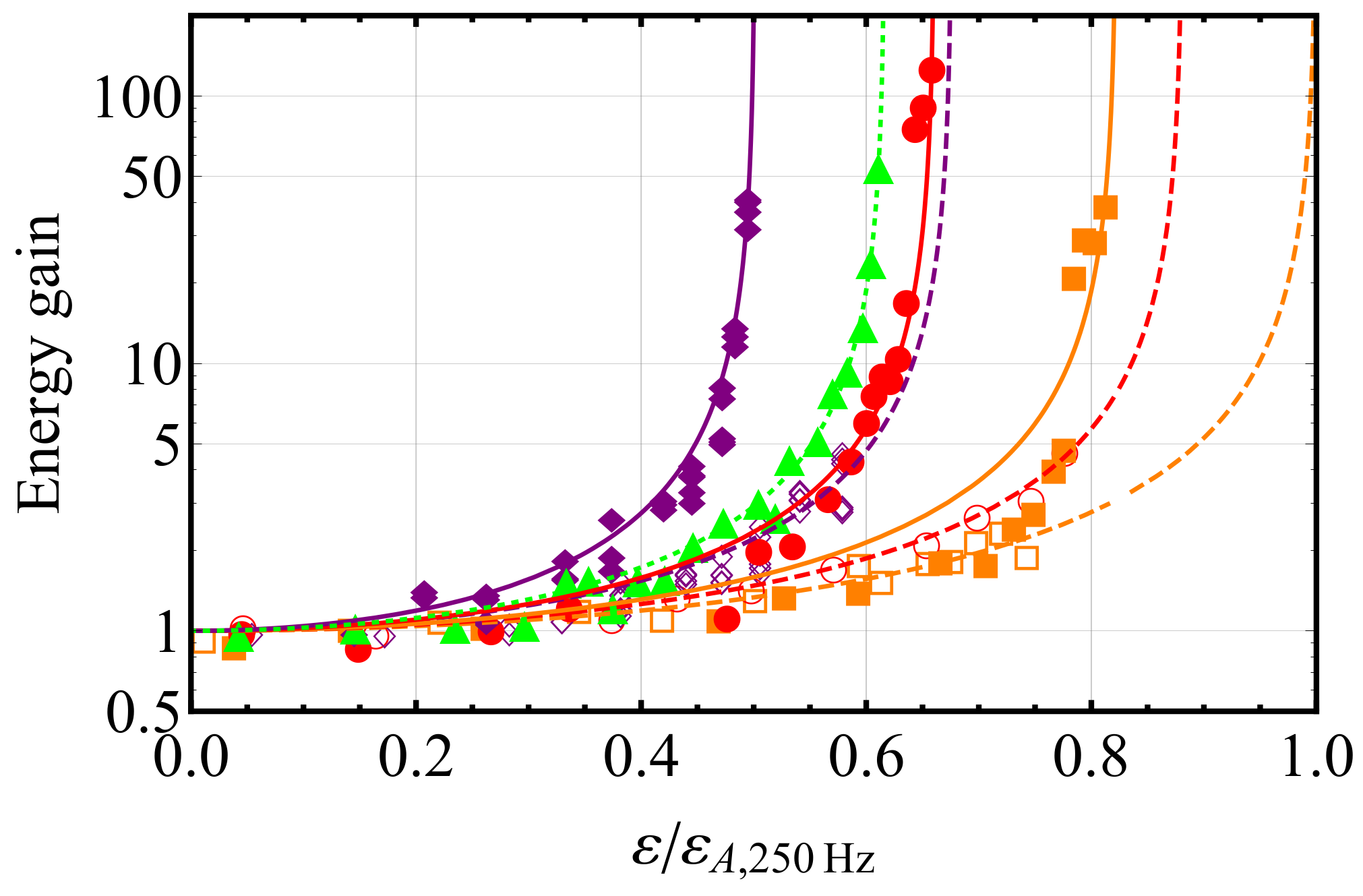 Applsci 09 04845 g008