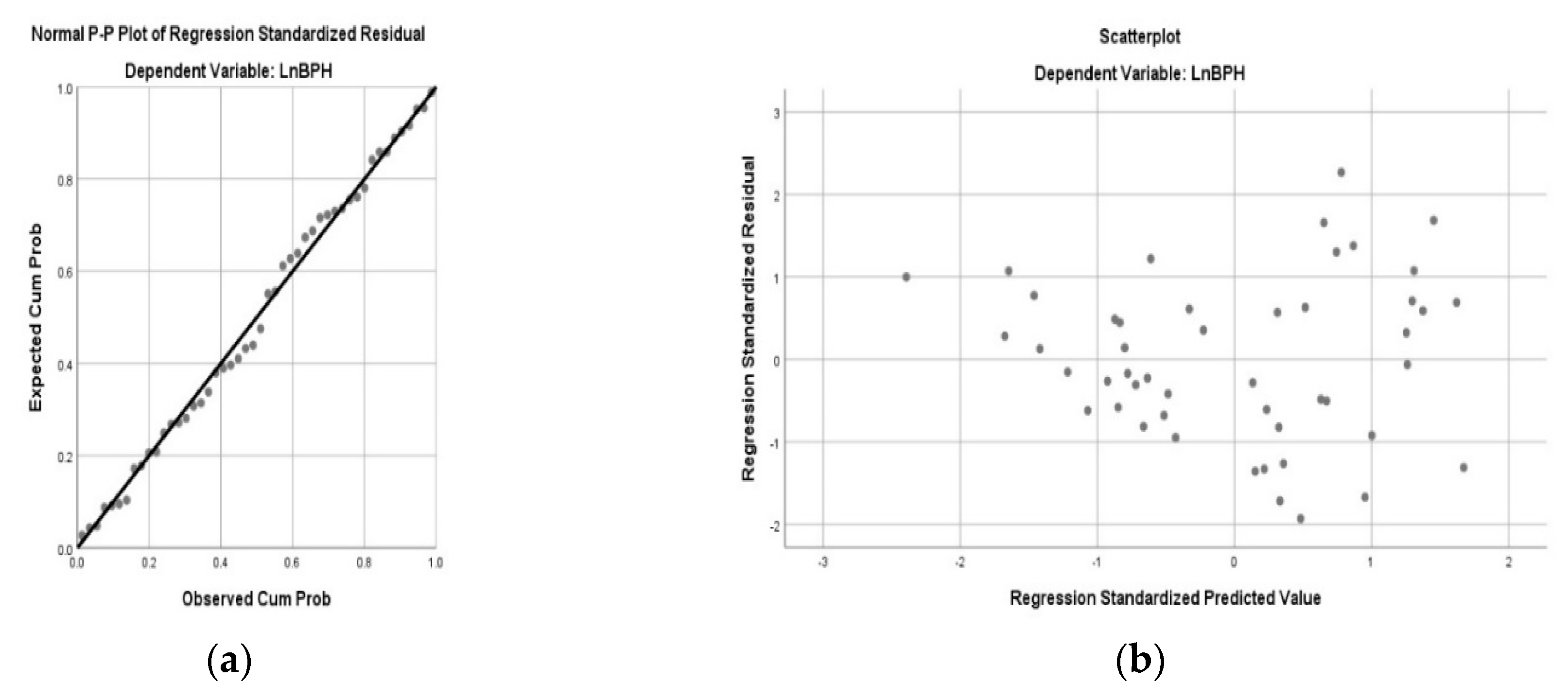 Applsci 09 04846 g005
