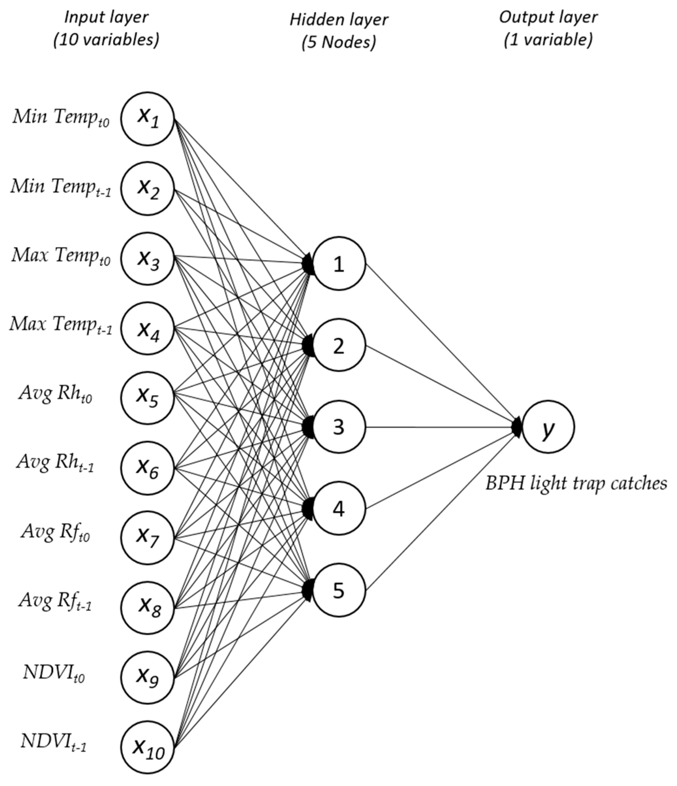 Applsci 09 04846 g006