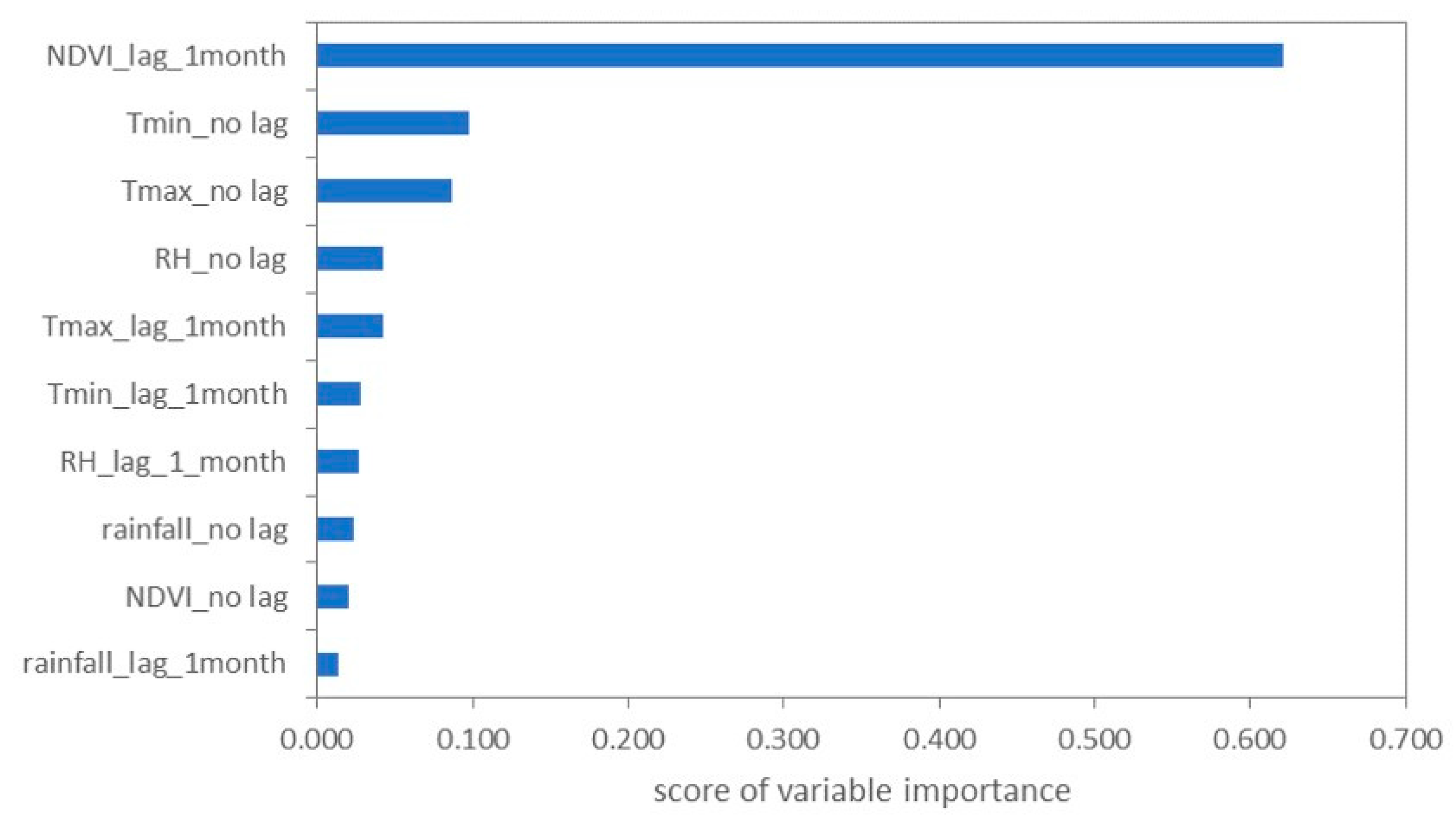 Applsci 09 04846 g007