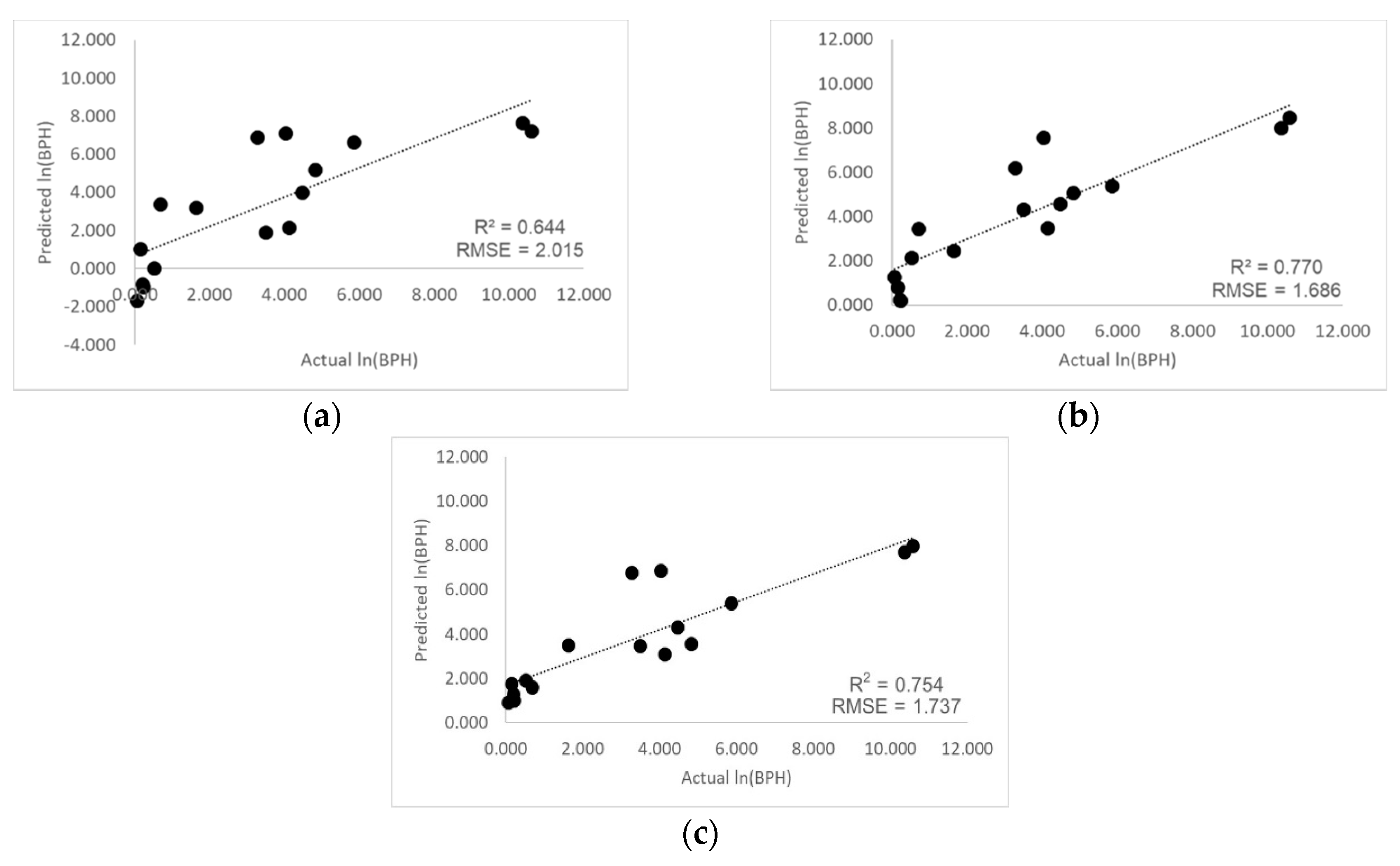 Applsci 09 04846 g009