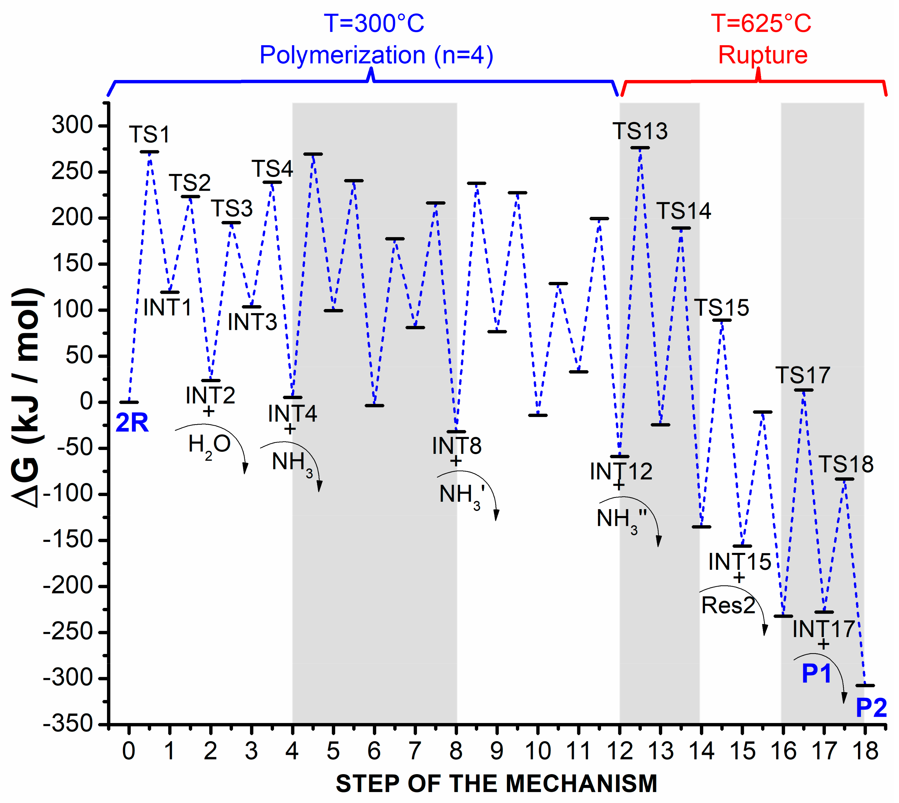Applsci 09 04847 g001