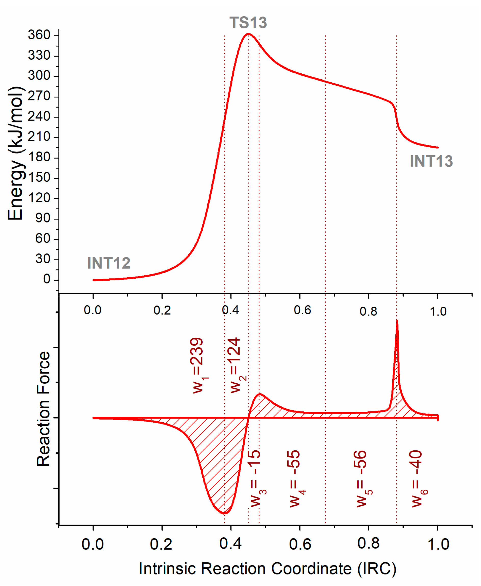 Applsci 09 04847 g002