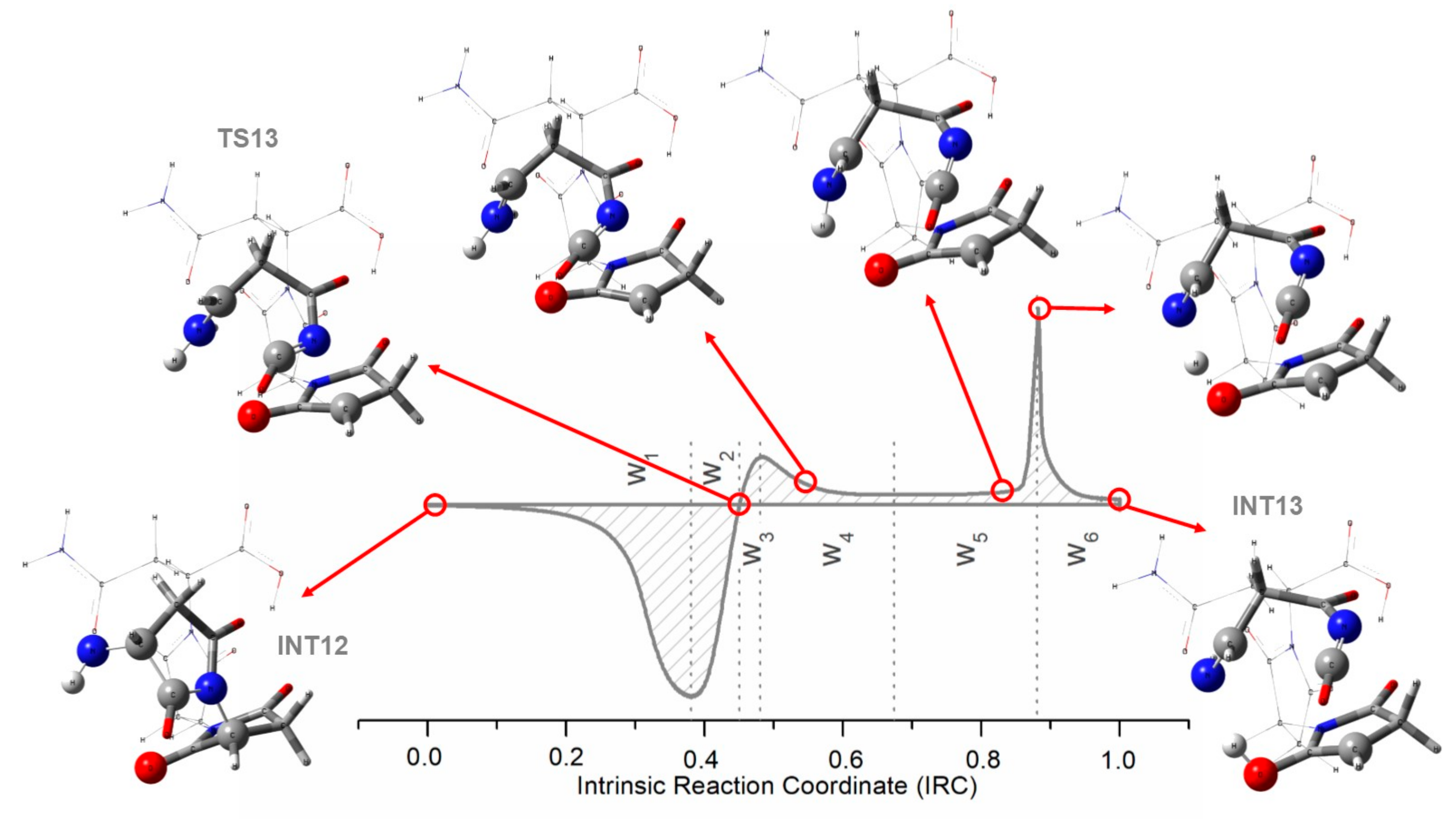 Applsci 09 04847 g003