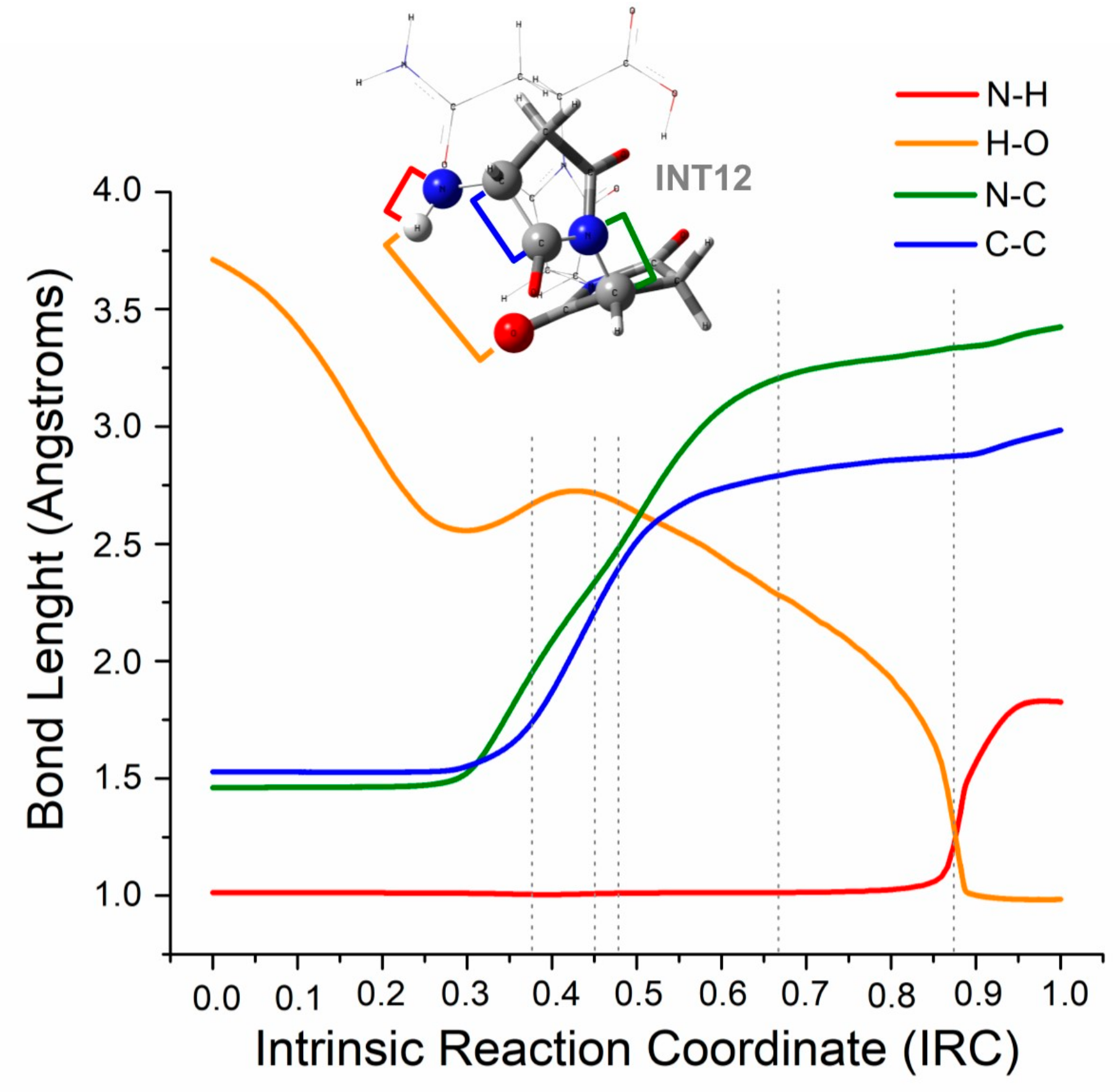 Applsci 09 04847 g004