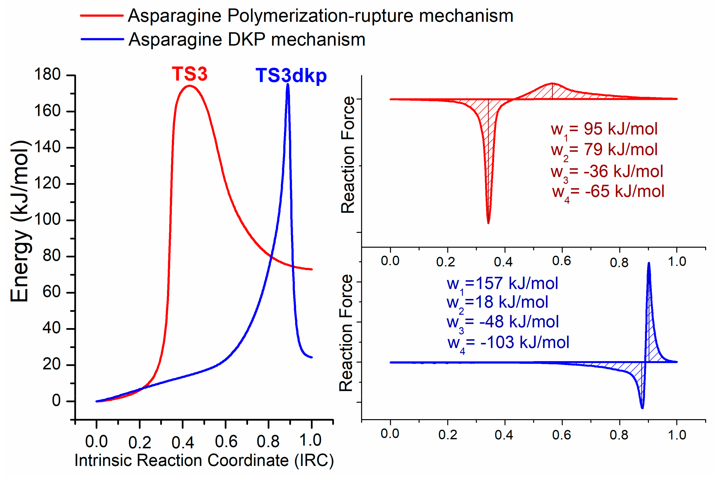 Applsci 09 04847 g007