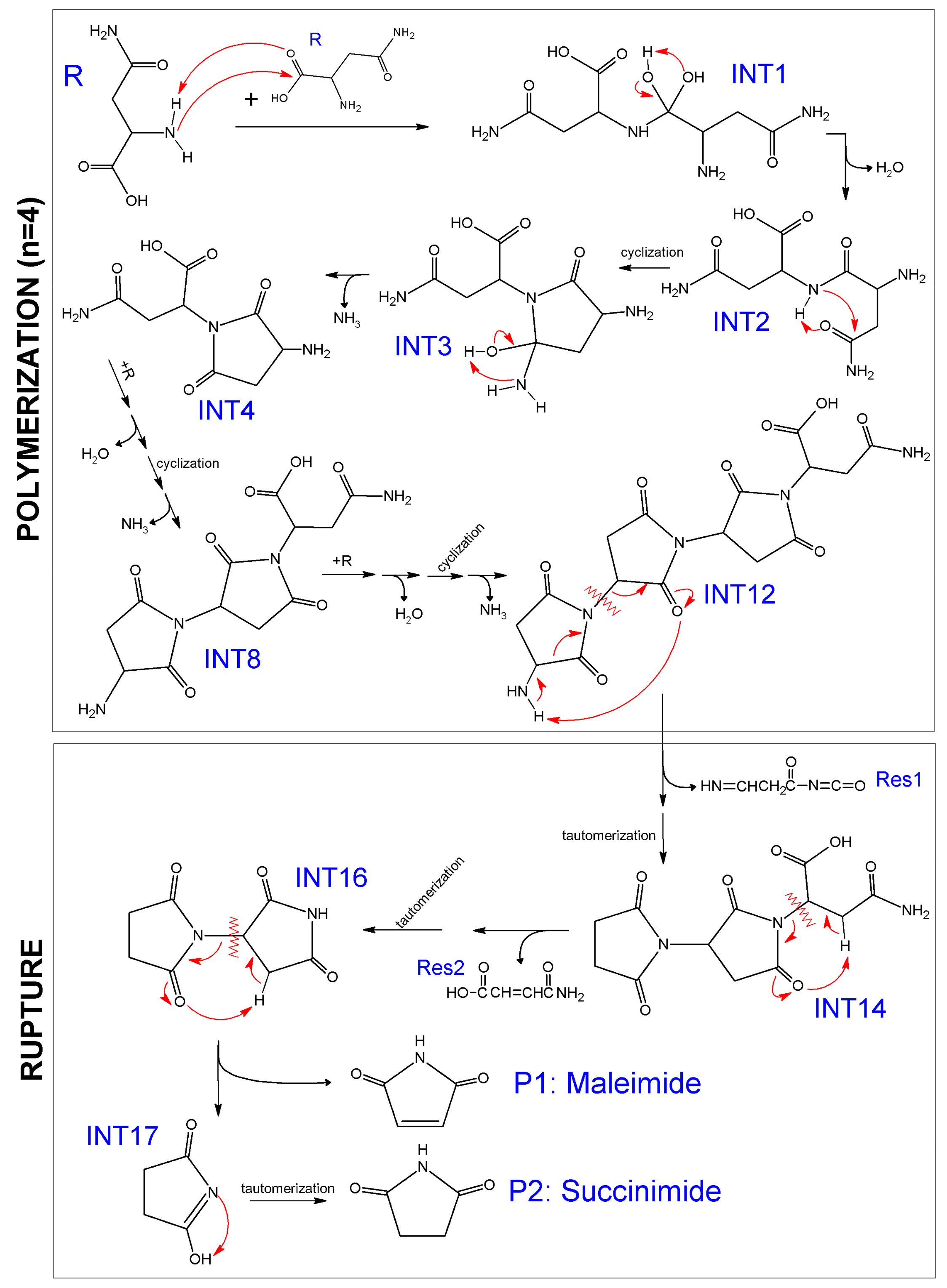 Applsci 09 04847 sch001