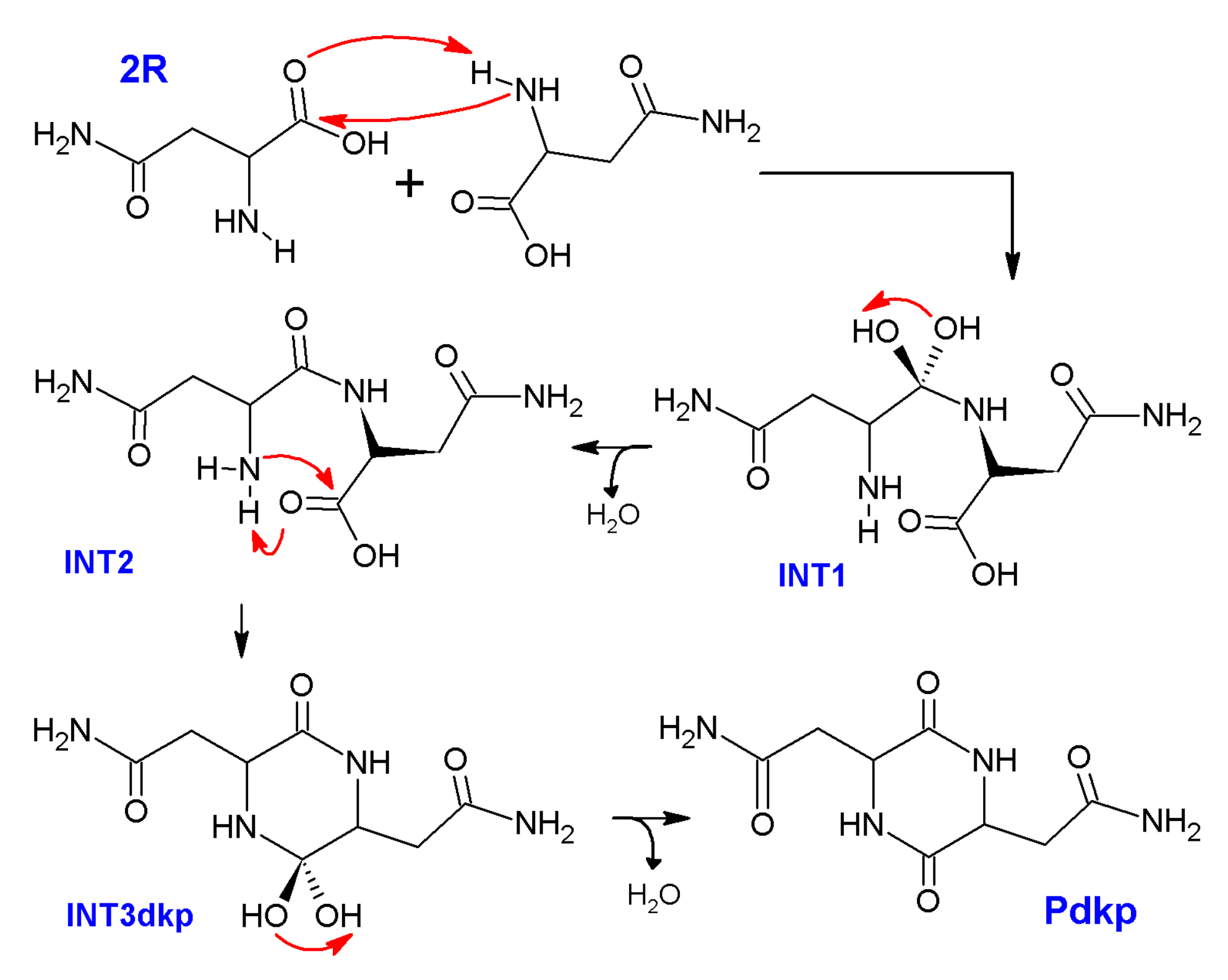 Applsci 09 04847 sch002