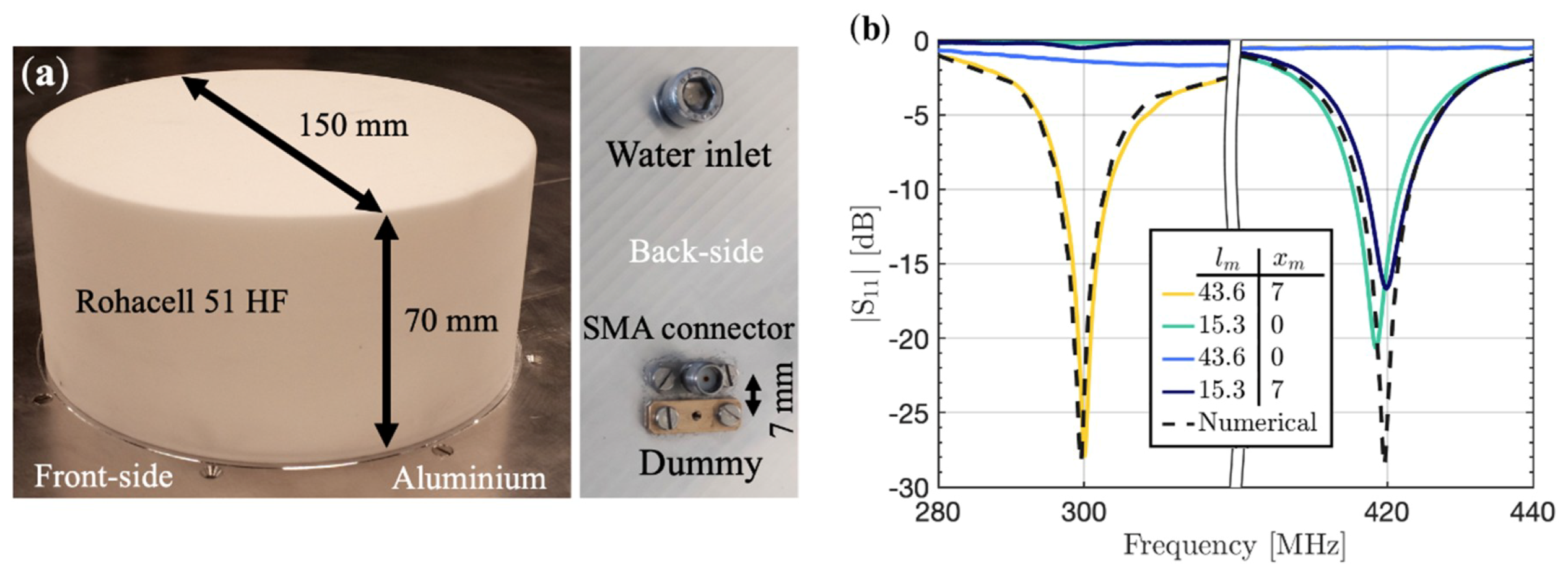 Applsci 09 04848 g003