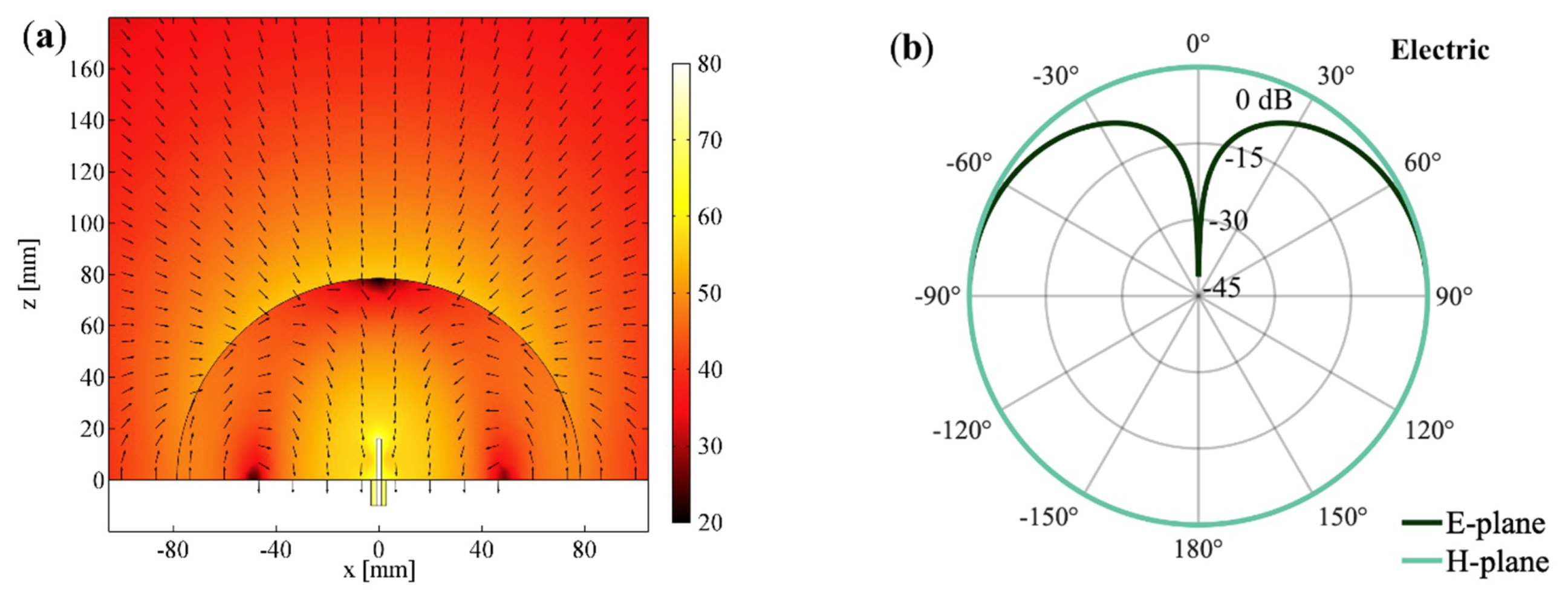 Applsci 09 04848 g0a3