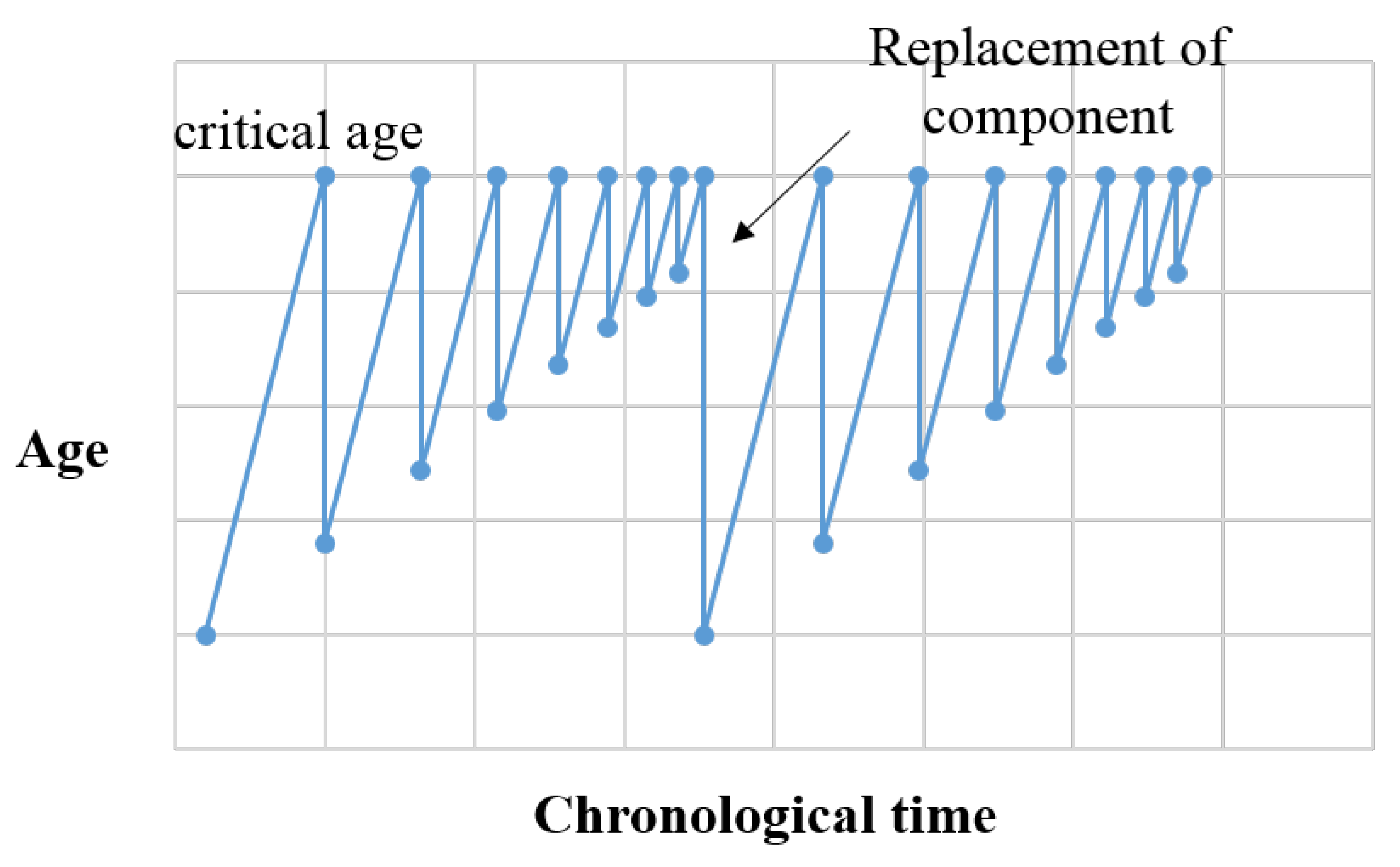 Applsci 09 04849 g002 550