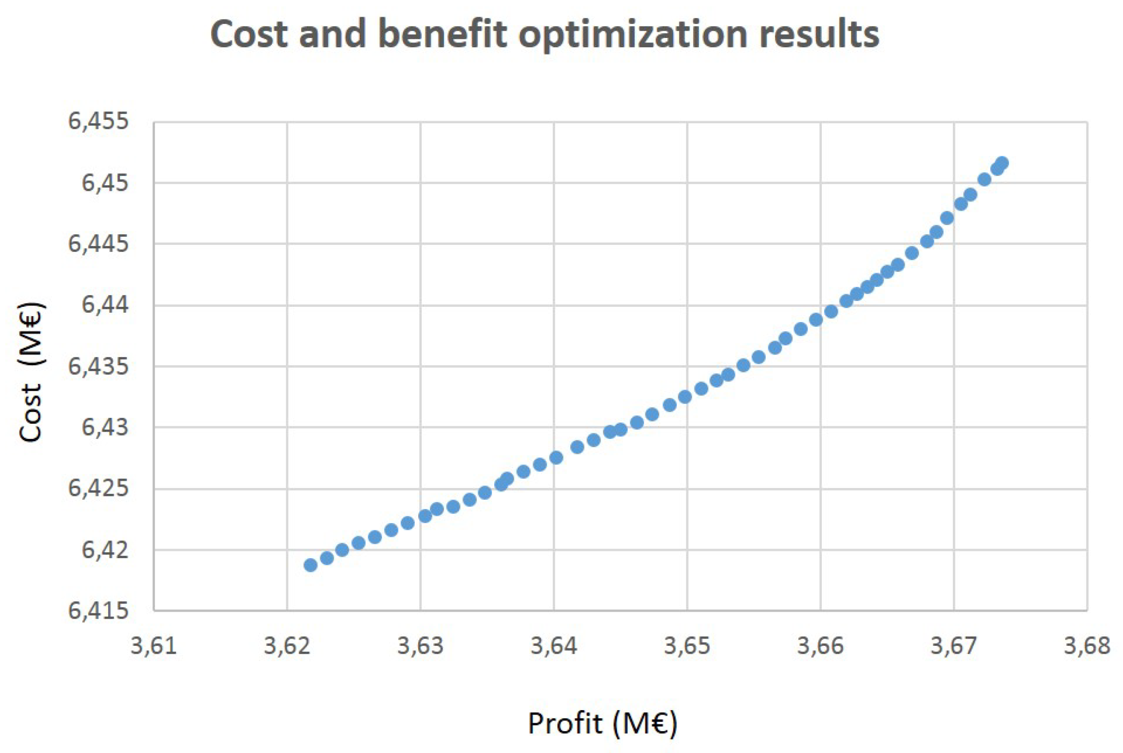 Applsci 09 04849 g003 550