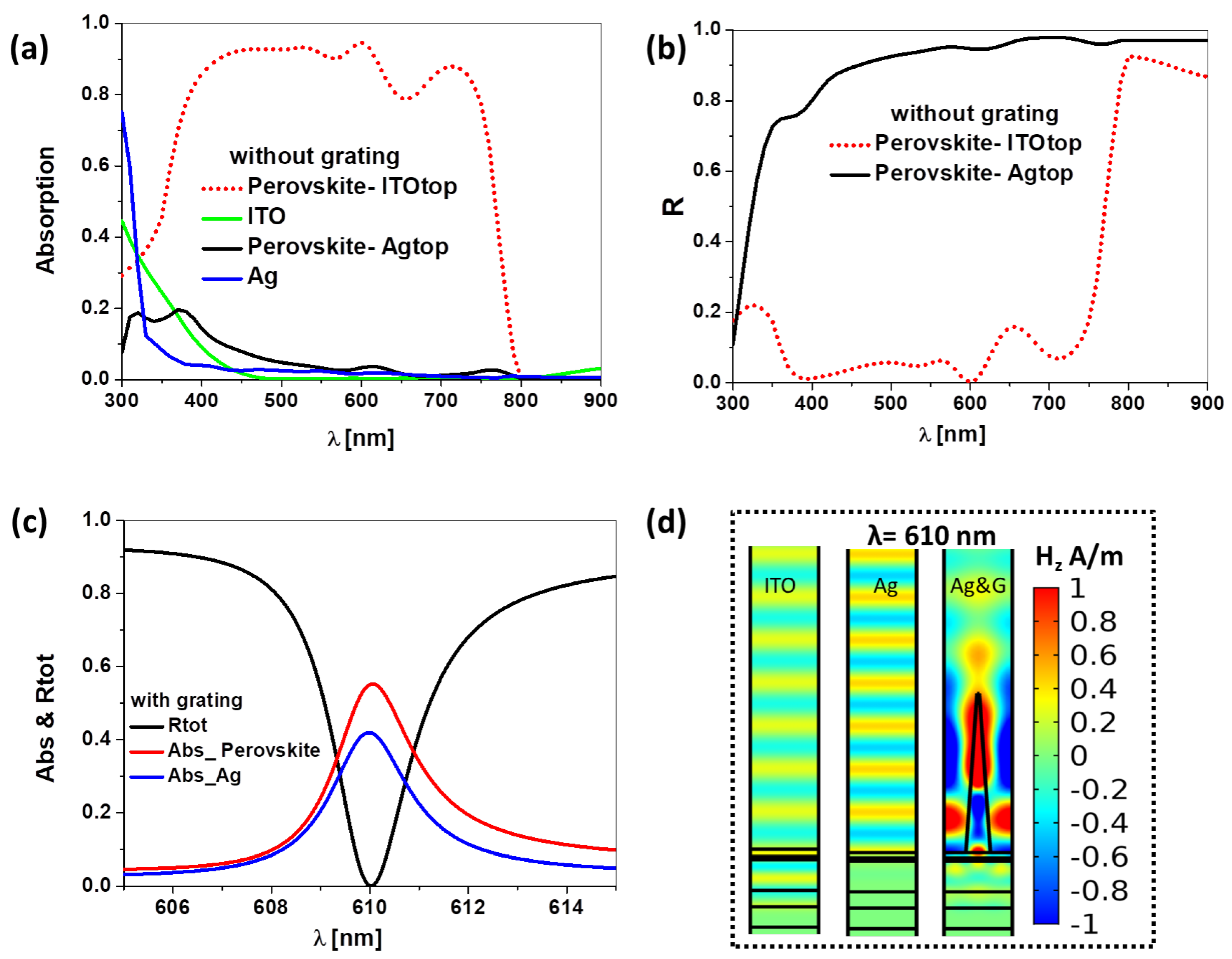 Applsci 09 04850 g002