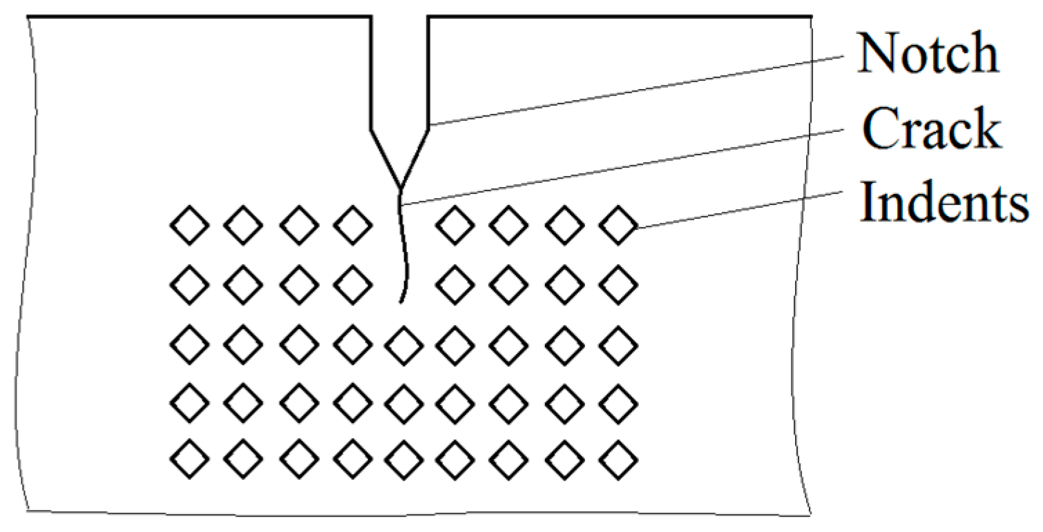 Applsci 09 04851 g004 550