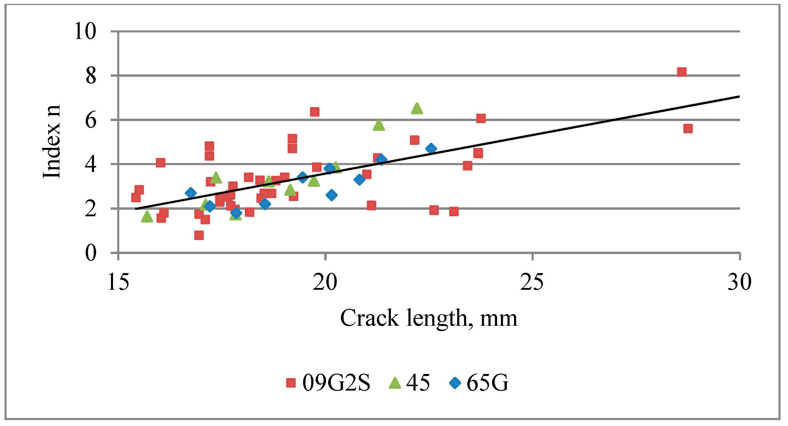 Applsci 09 04851 g008 550