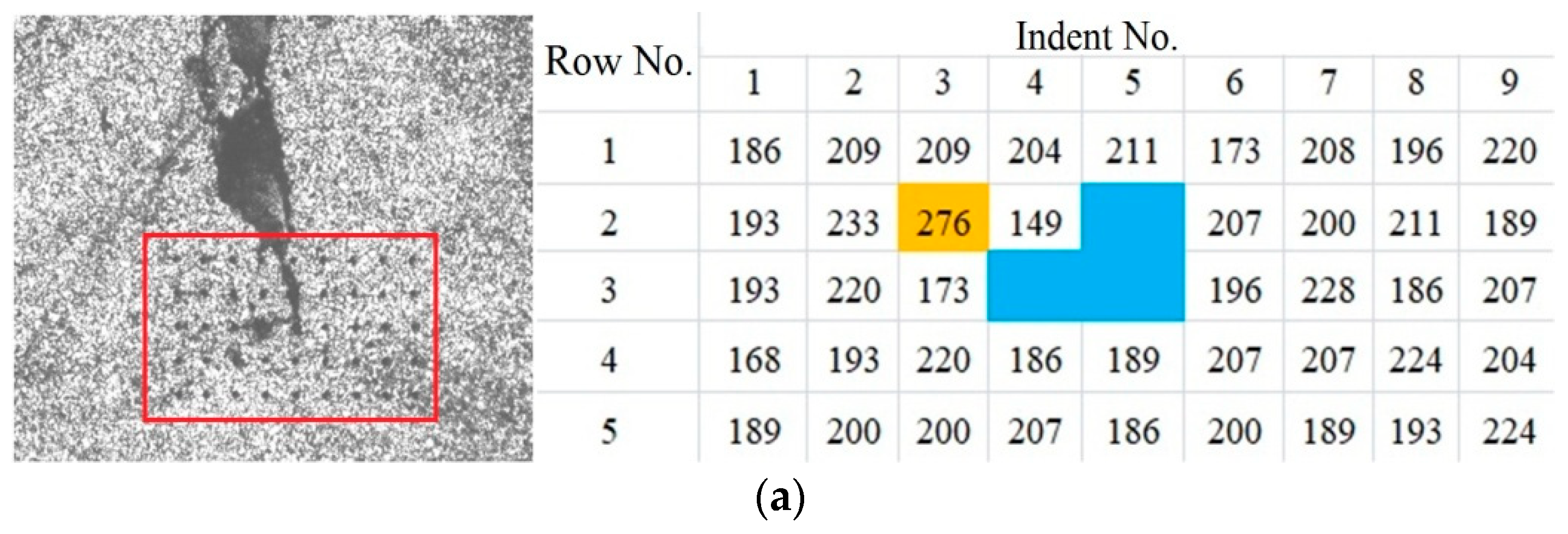 Applsci 09 04851 g009a 550