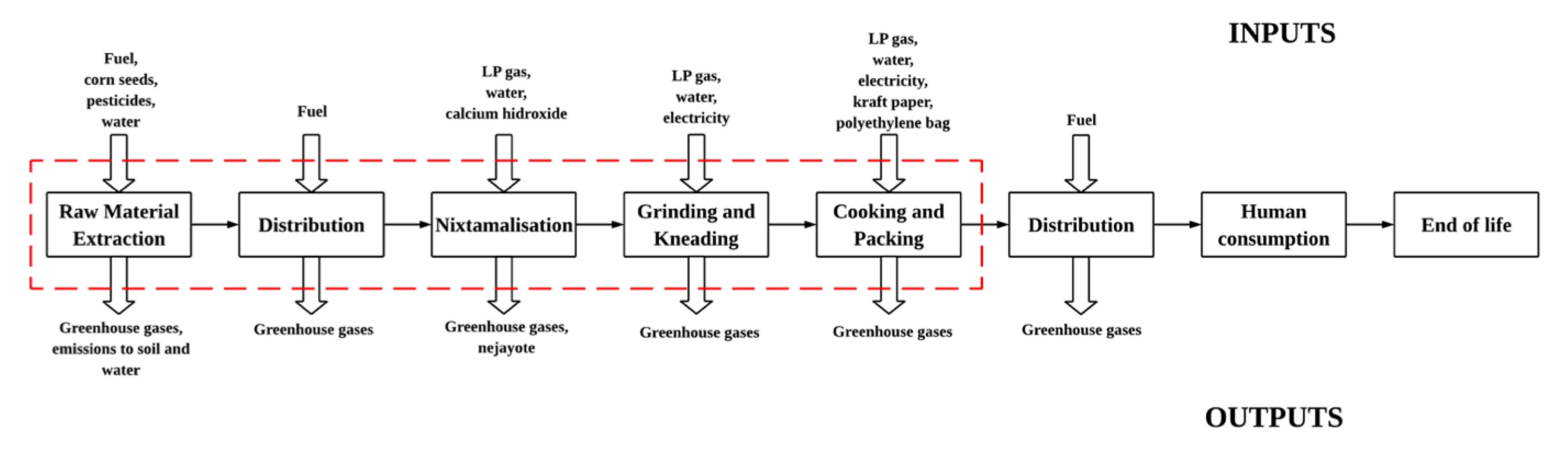 Applsci 09 04852 g002