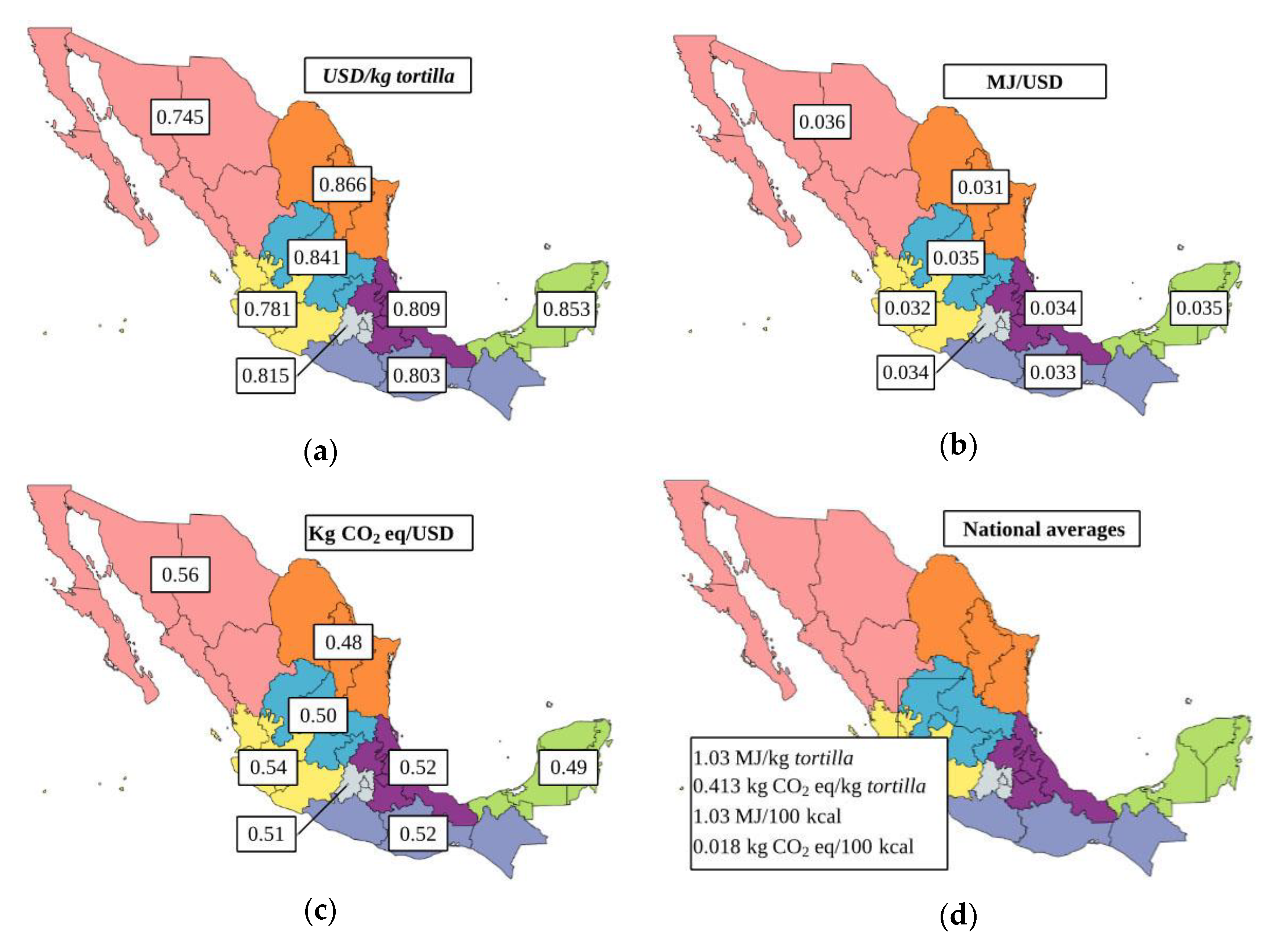 Applsci 09 04852 g005