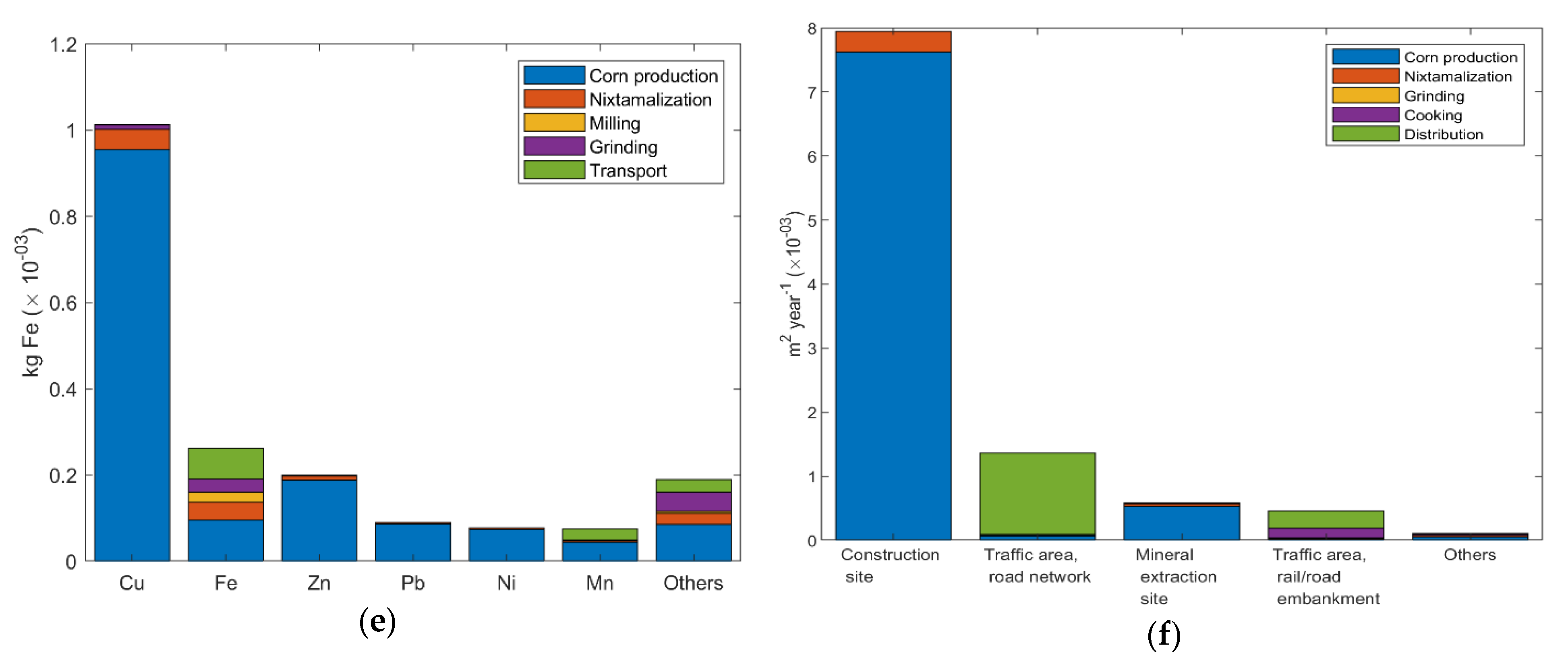 Applsci 09 04852 g007b