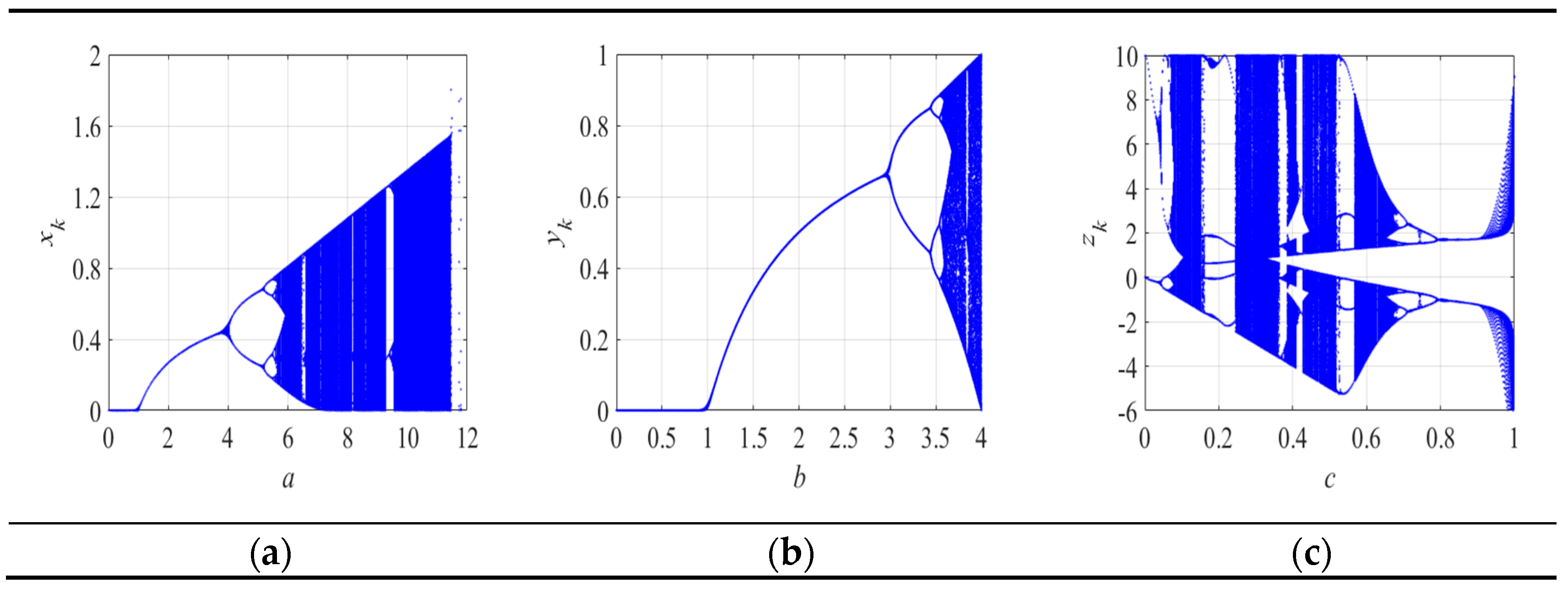 Applsci 09 04854 g001