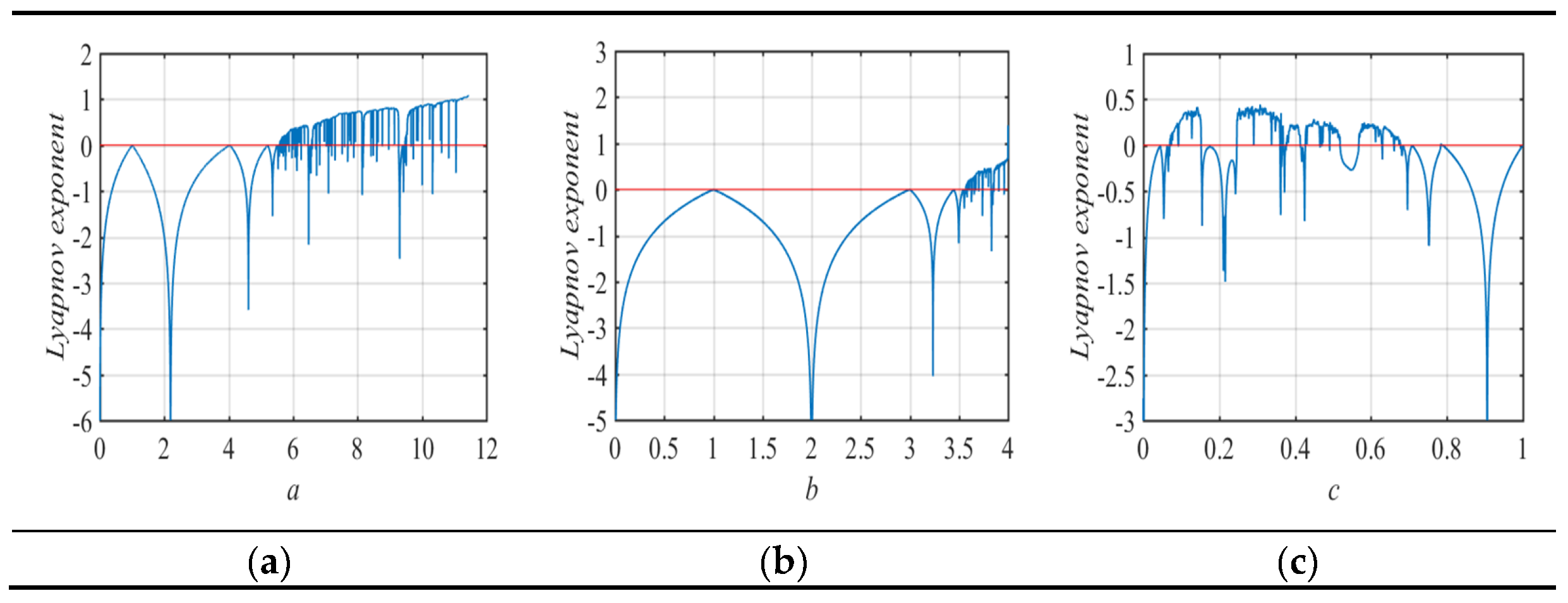 Applsci 09 04854 g002