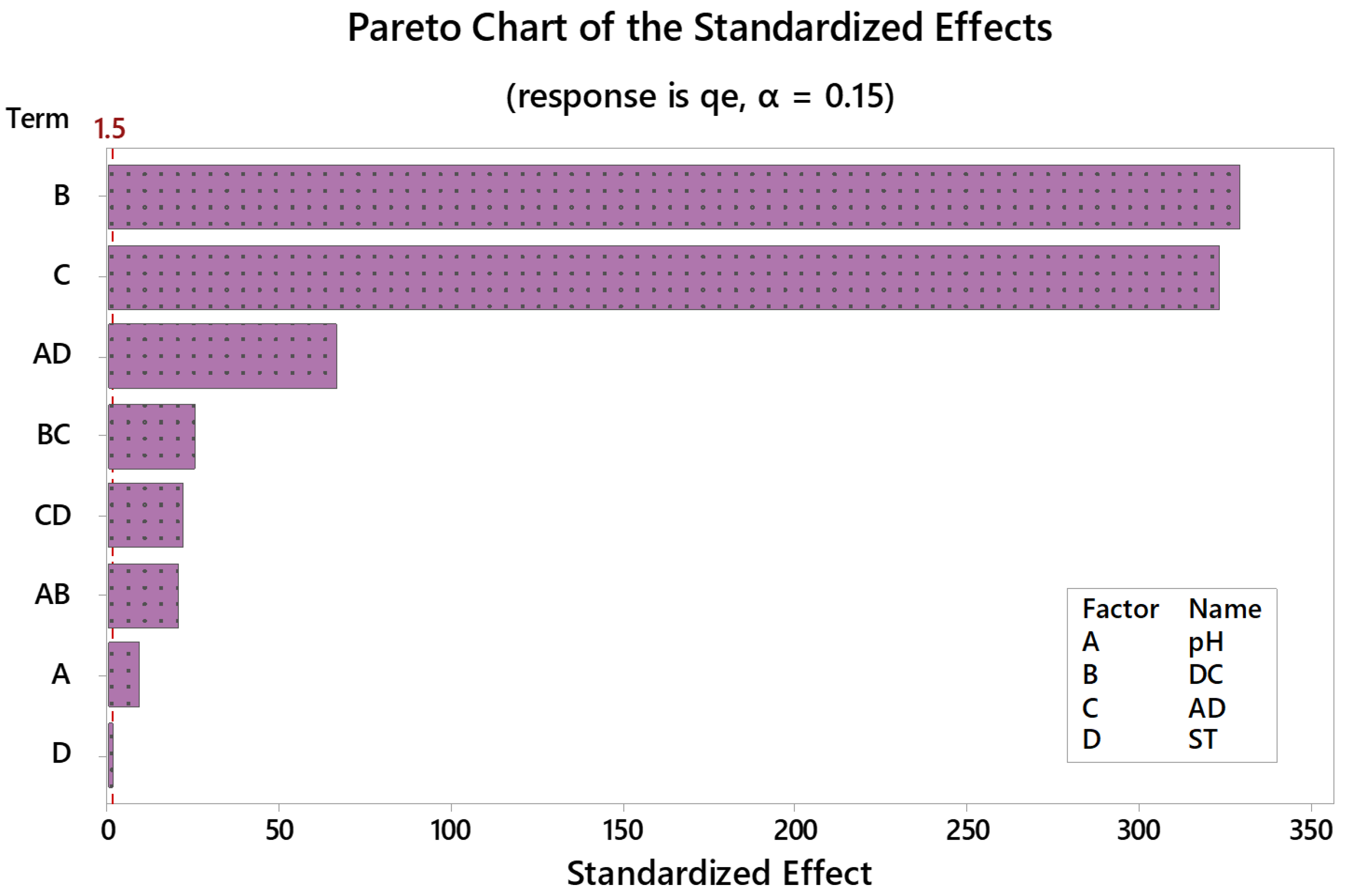 Applsci 09 04855 g002 550