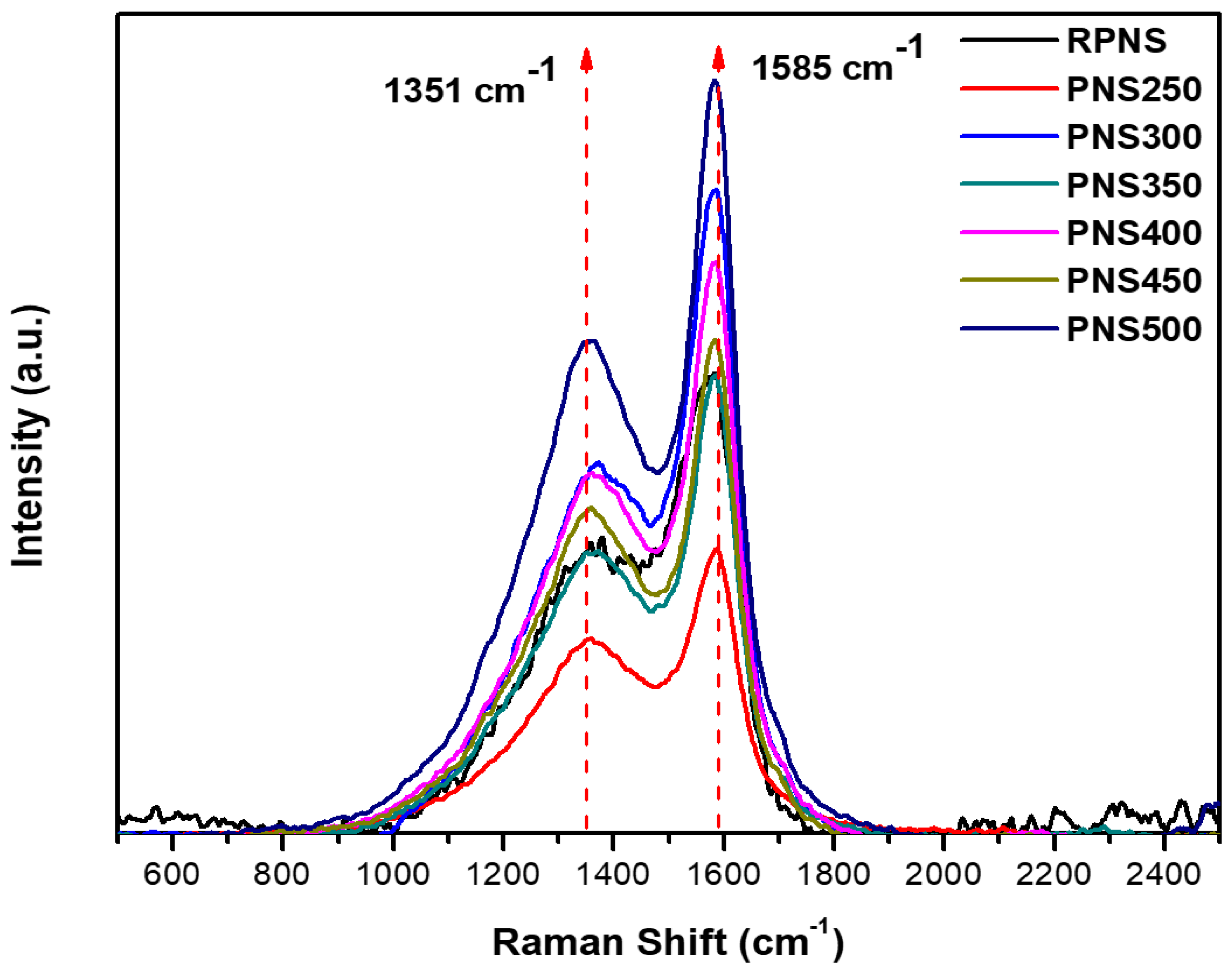 Applsci 09 04855 g005 550