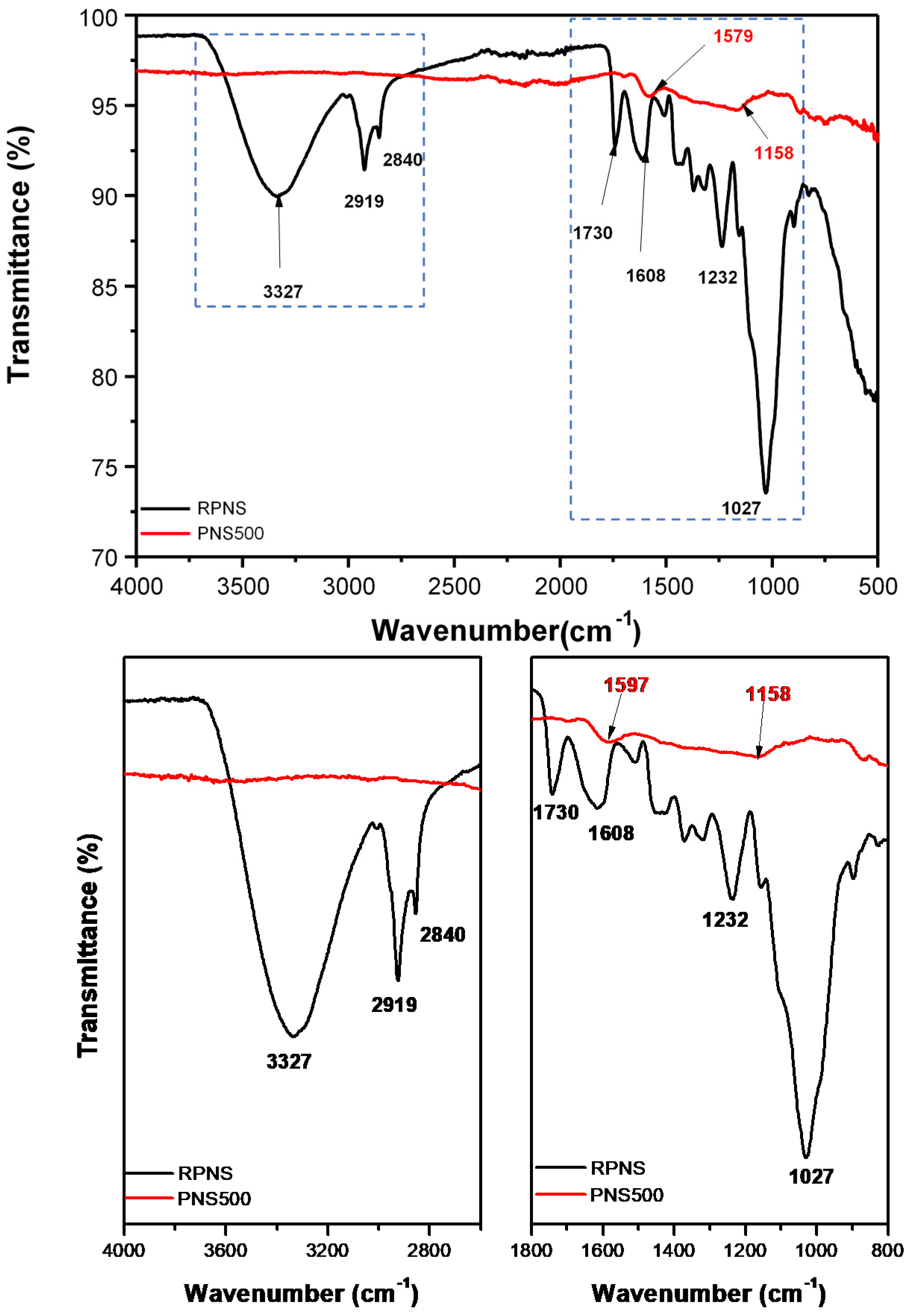 Applsci 09 04855 g006 550