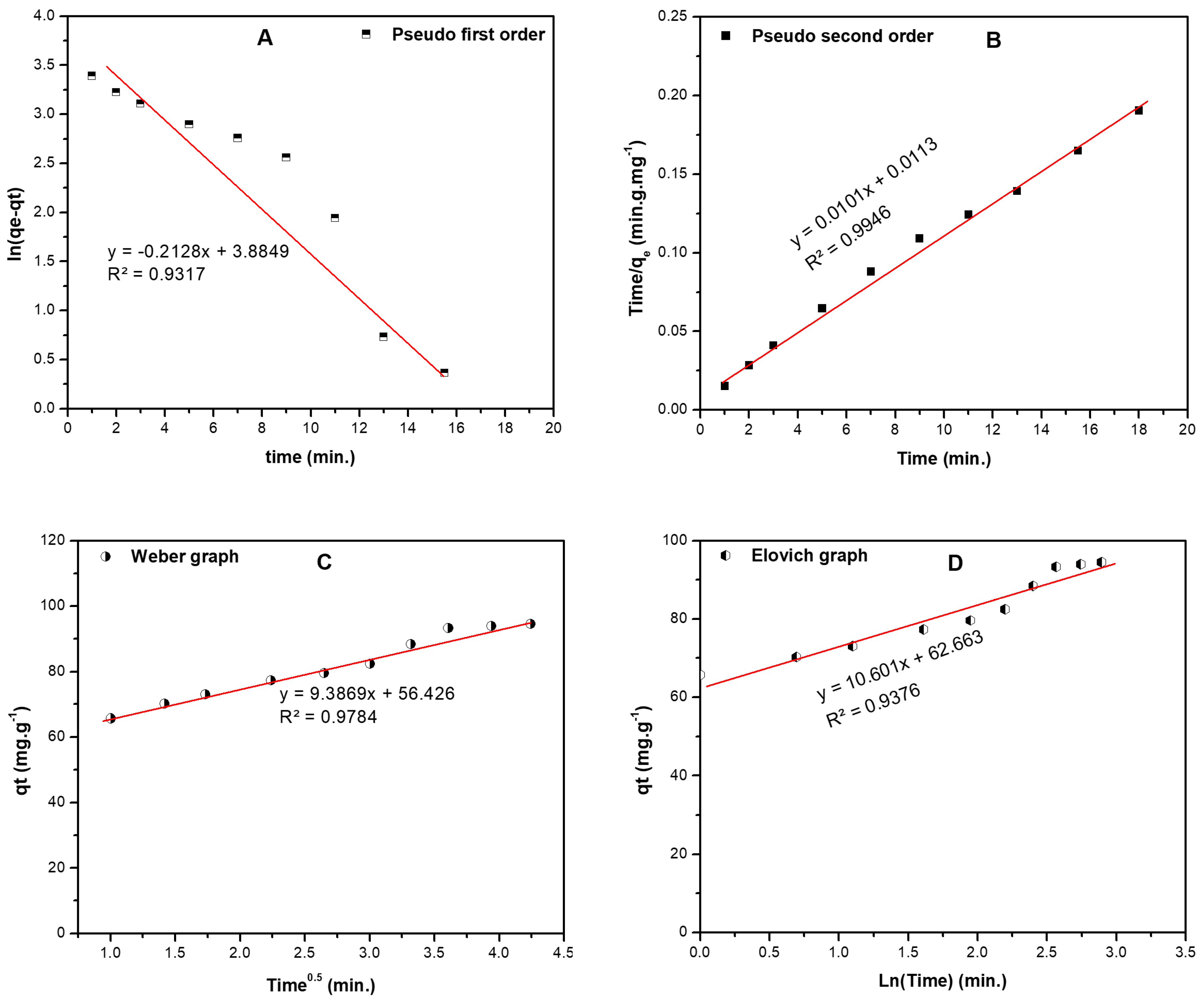 Applsci 09 04855 g009 550