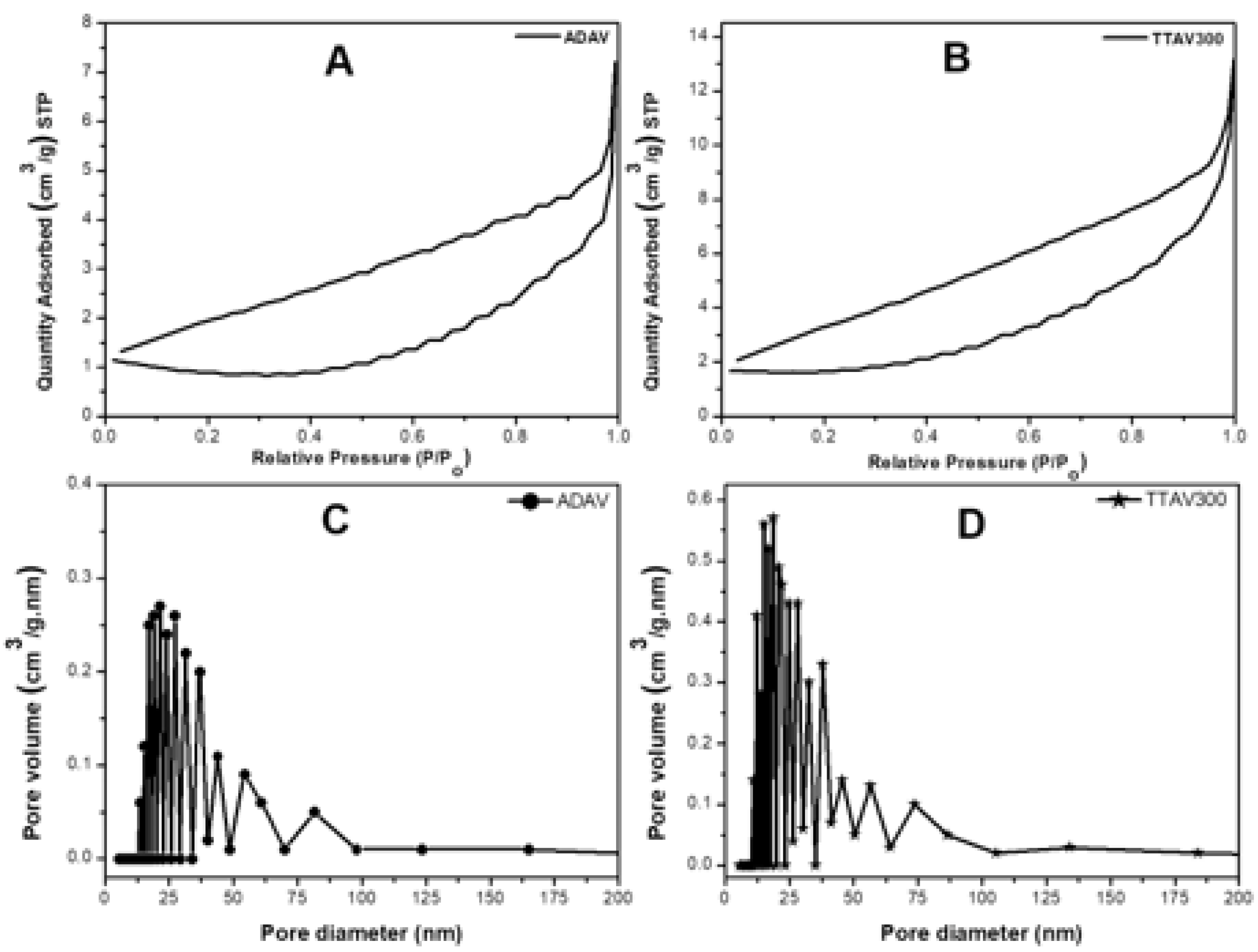Applsci 09 04856 g007