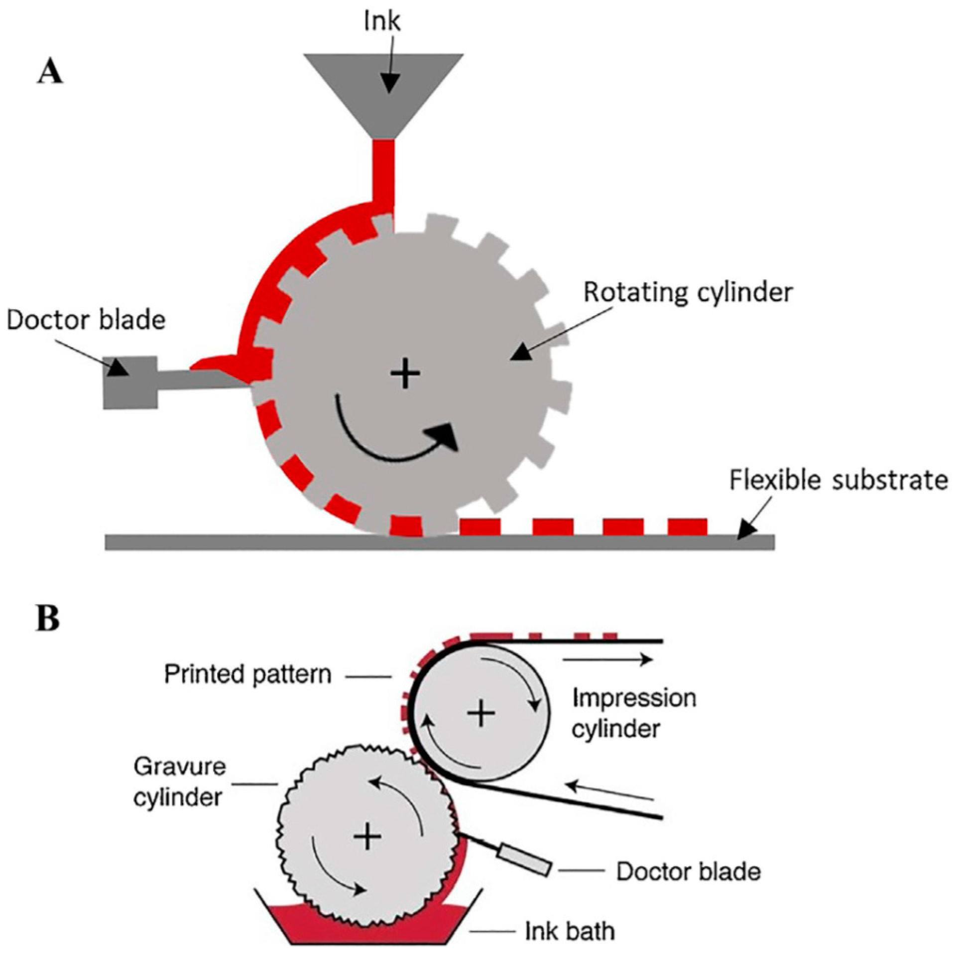 Applsci 09 04858 g007 Applsci 09 04858 g007