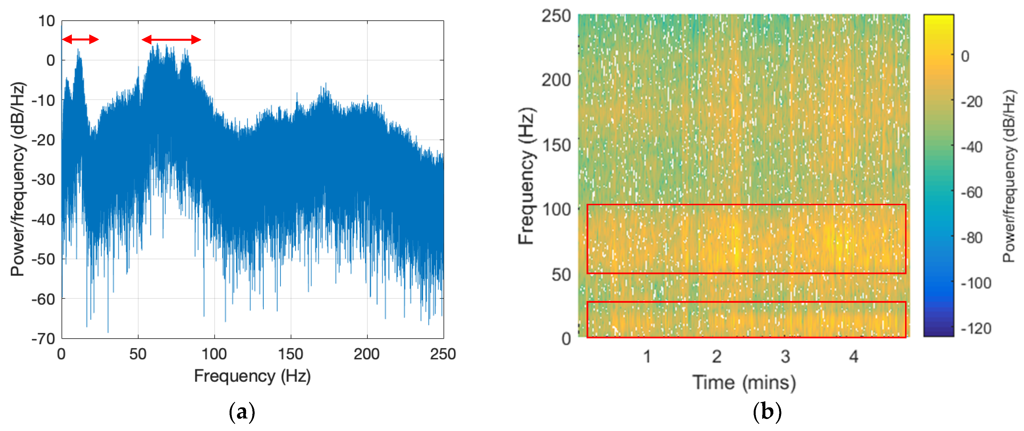 Applsci 09 04859 g003