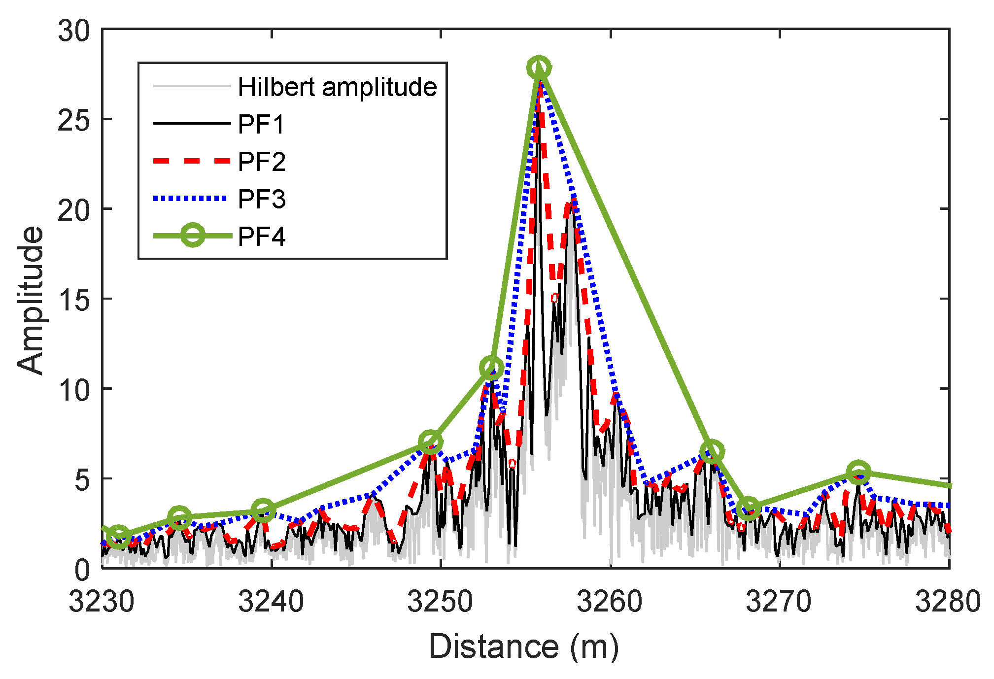 Applsci 09 04859 g005