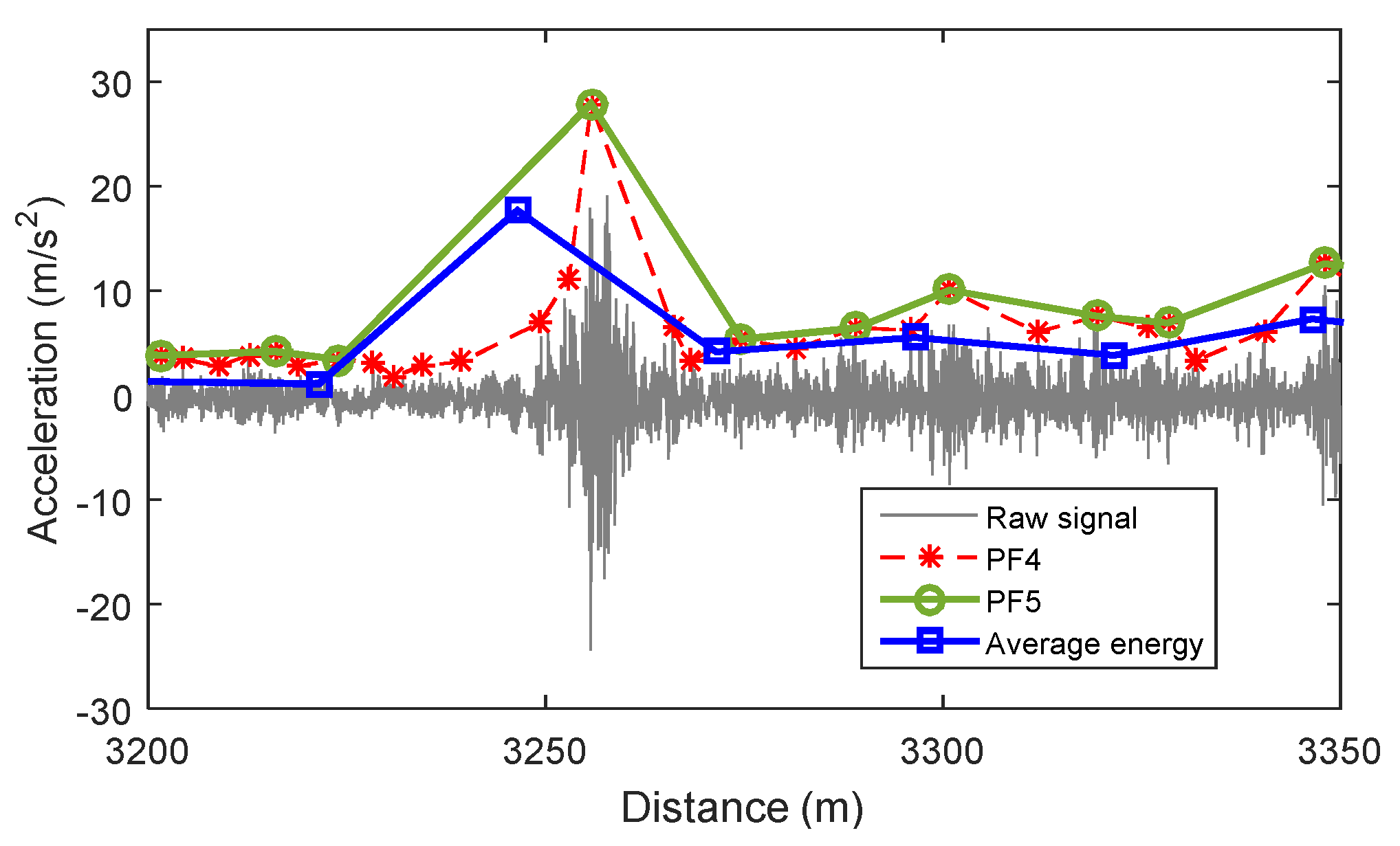 Applsci 09 04859 g006