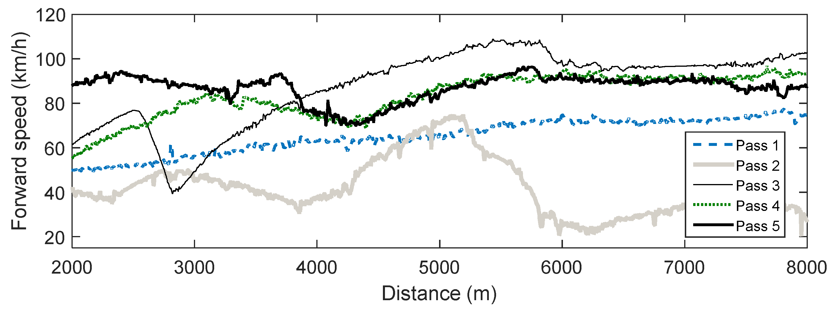 Applsci 09 04859 g007