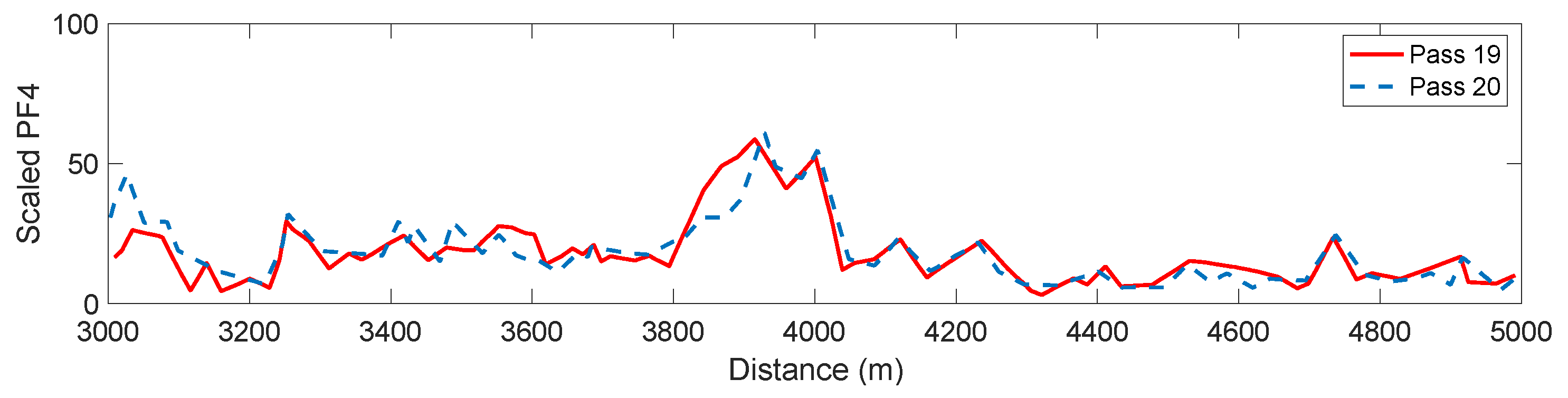 Applsci 09 04859 g009