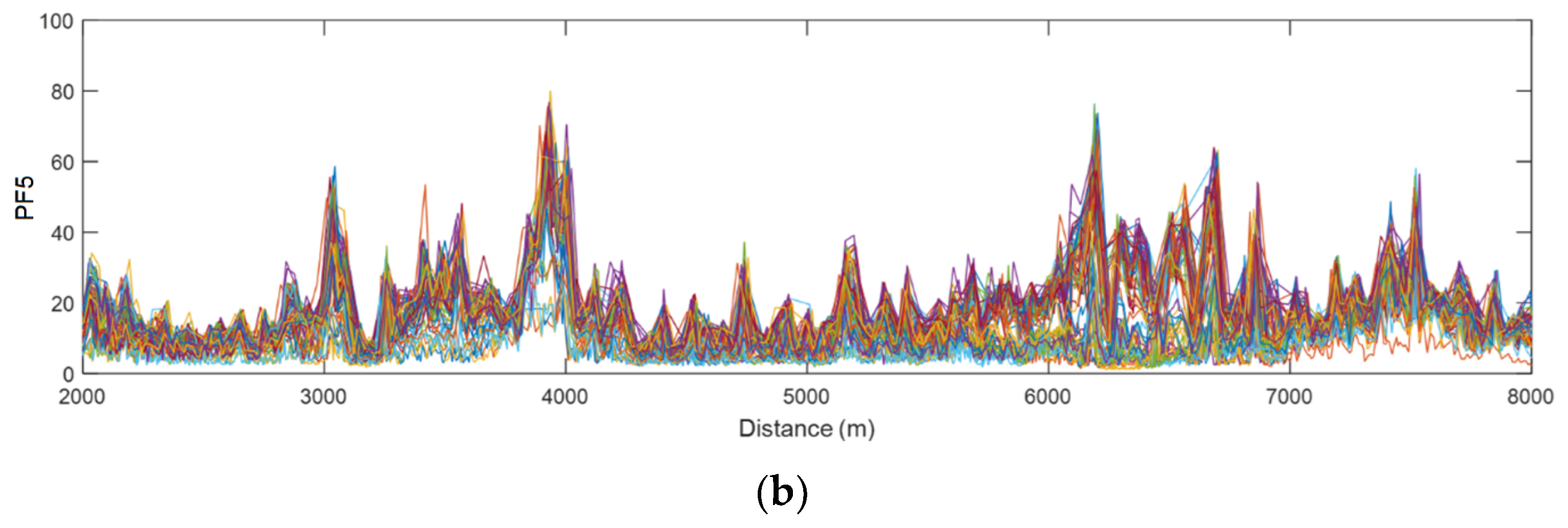 Applsci 09 04859 g011b