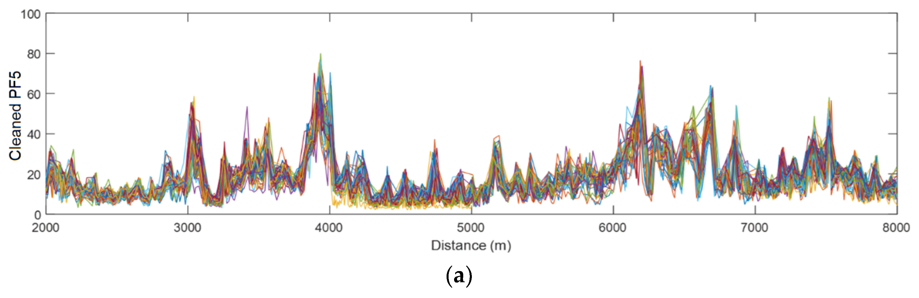 Applsci 09 04859 g013a