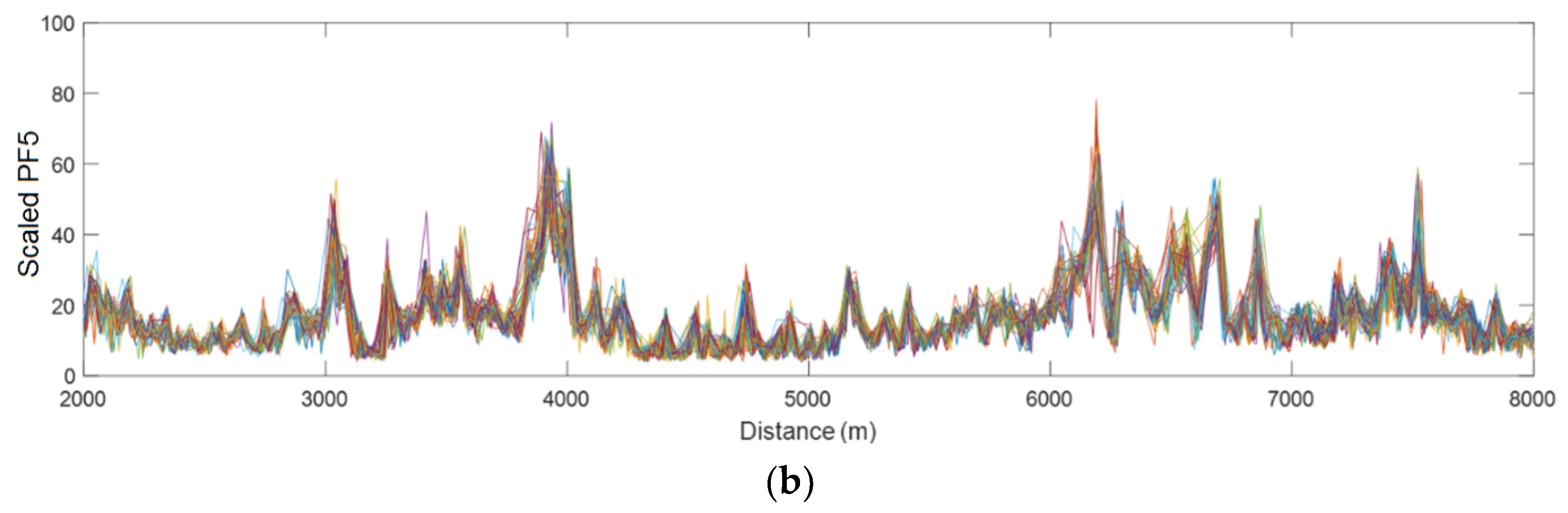 Applsci 09 04859 g013b